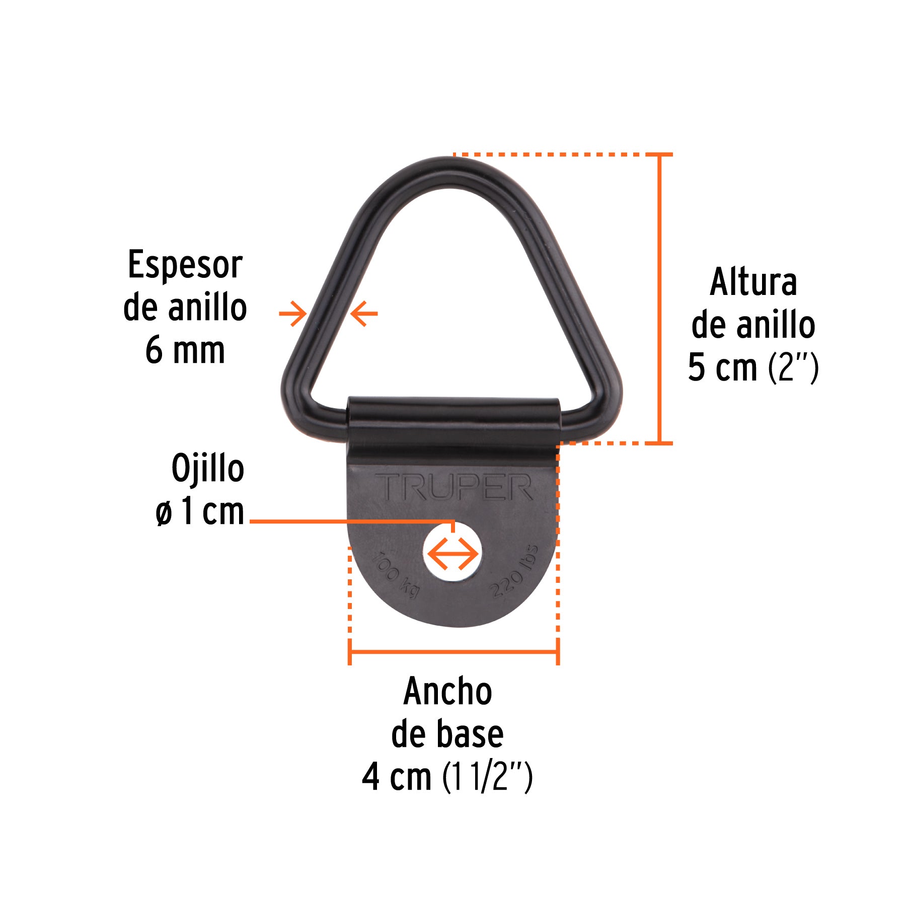 Blister con 10 anclajes para redes de carga de 3.5 ton.