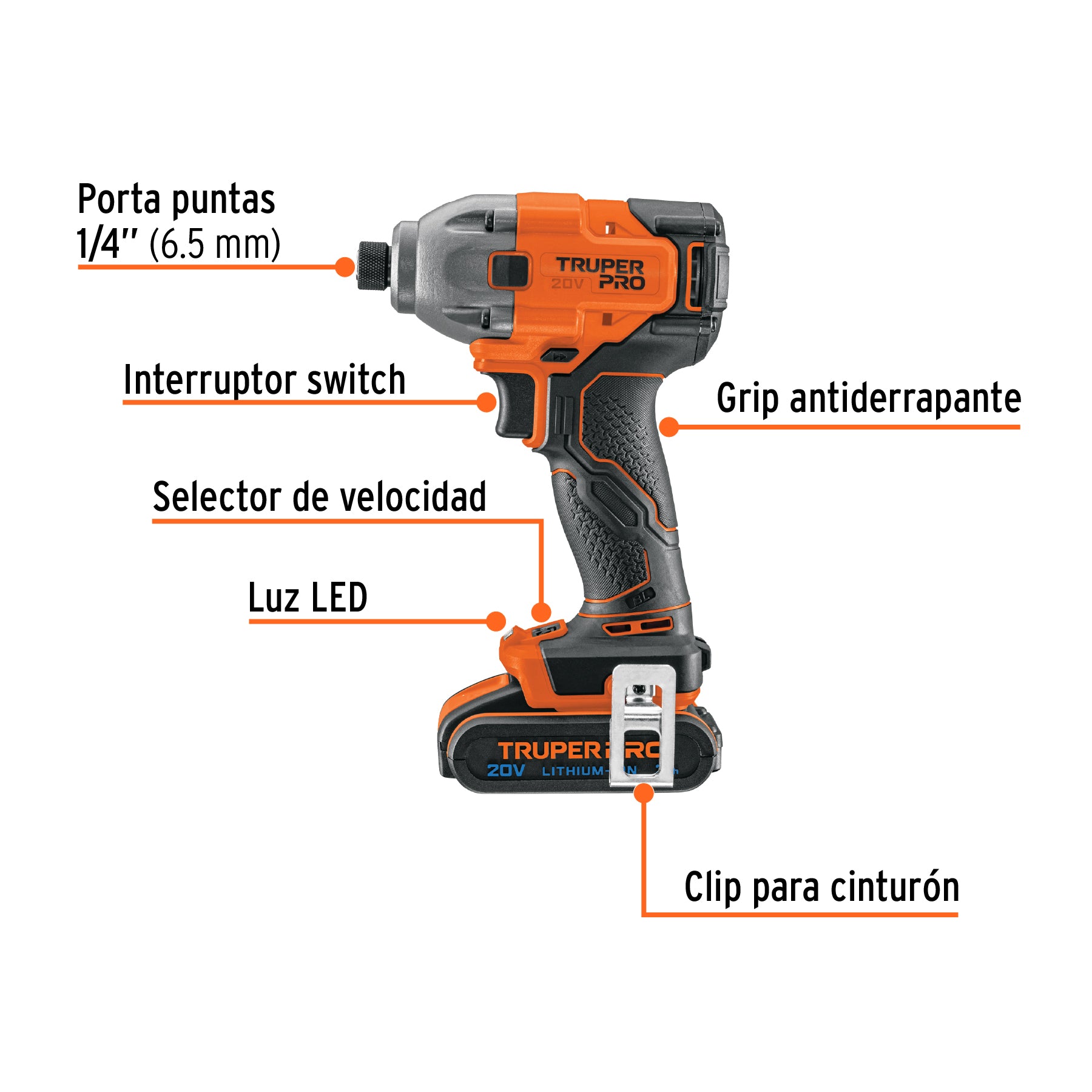 Combo rotomartillo y destornillador impacto inalámbrico, 20V, PRO