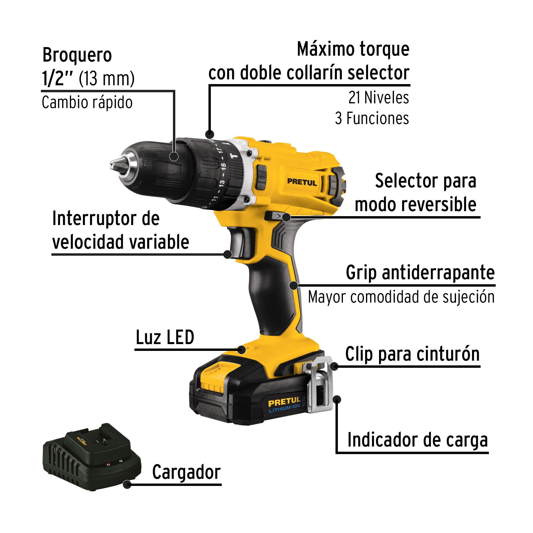 Combo rotomartillo y destornillador impacto inalámbrico , 20V, Pretul
