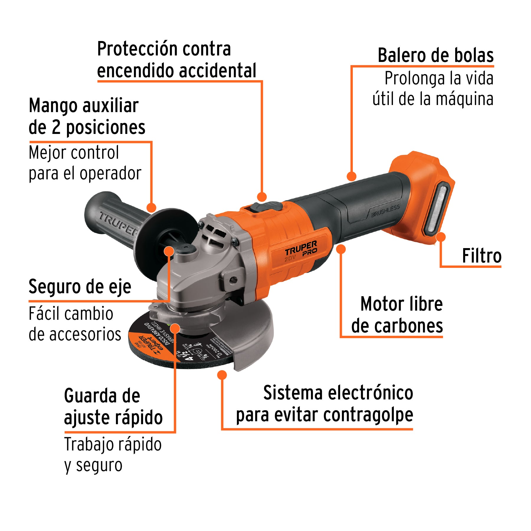 Esmeriladora inalámbrica 4-1/2", 20V, sin accesorios, PRO