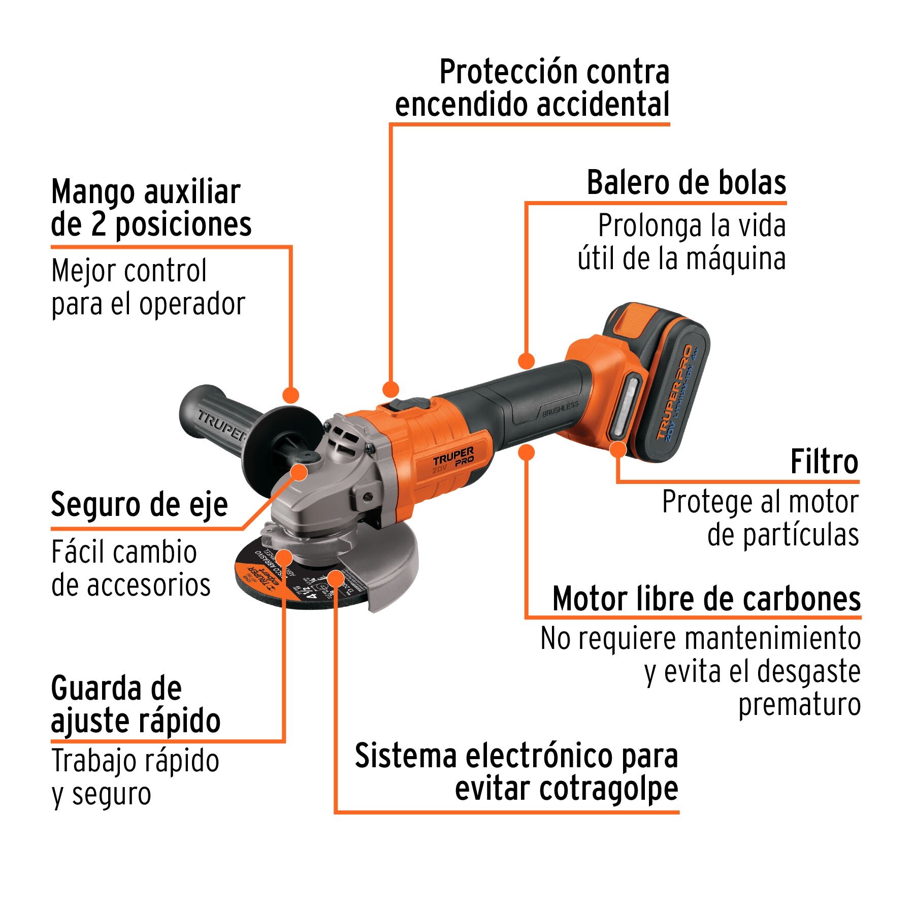 Esmeriladora inalámbrica 4-1/2", 20V, 1 batería 4Ah, PRO