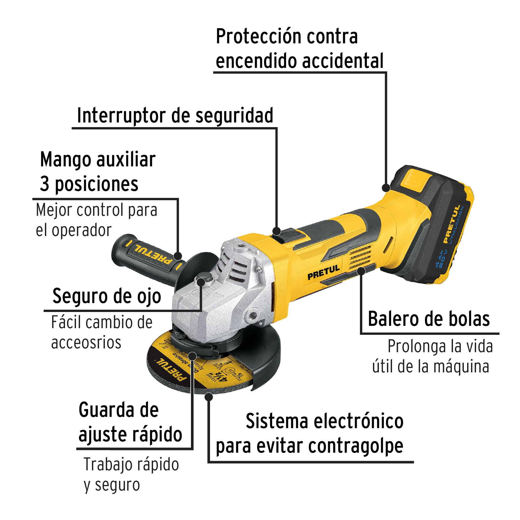 Esmeriladora 4-1/2", 20V, 1 batería 4Ah, Pretul