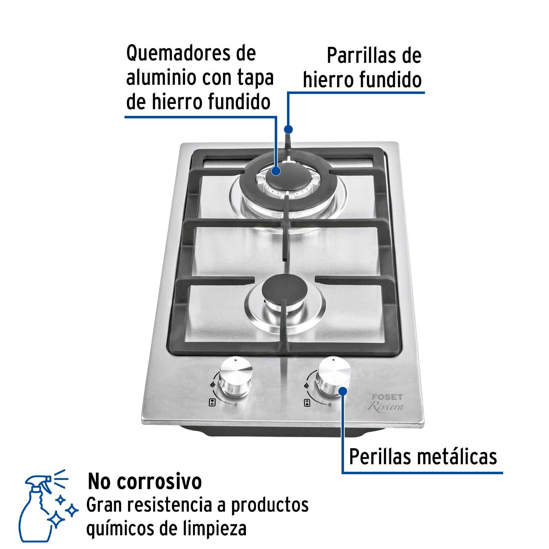 Parrilla gas empotrable 30cm, 2 quem, acero inoxidable Riviera