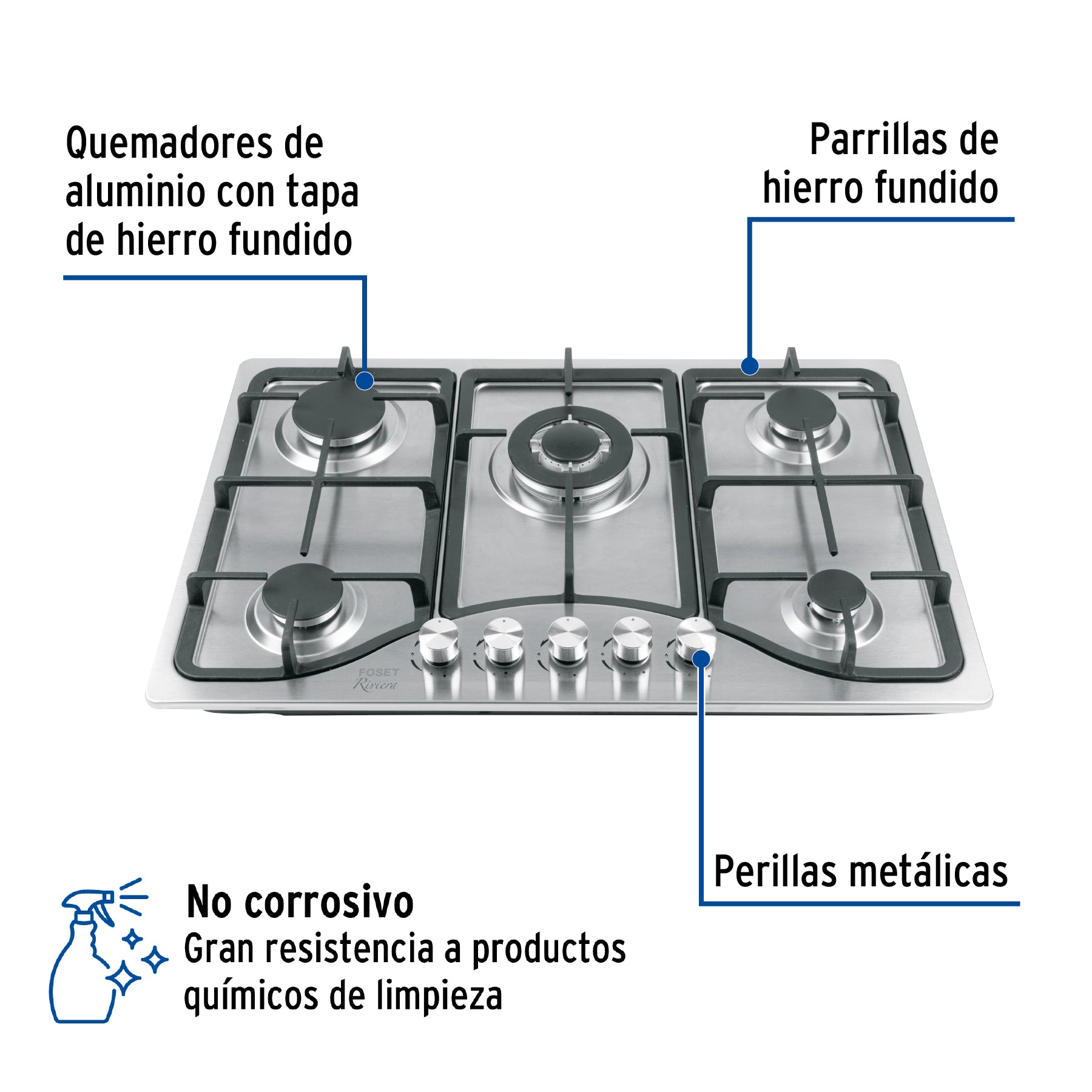 Parrilla gas empotrable 75cm, 5 quem, acero inoxidable Riviera