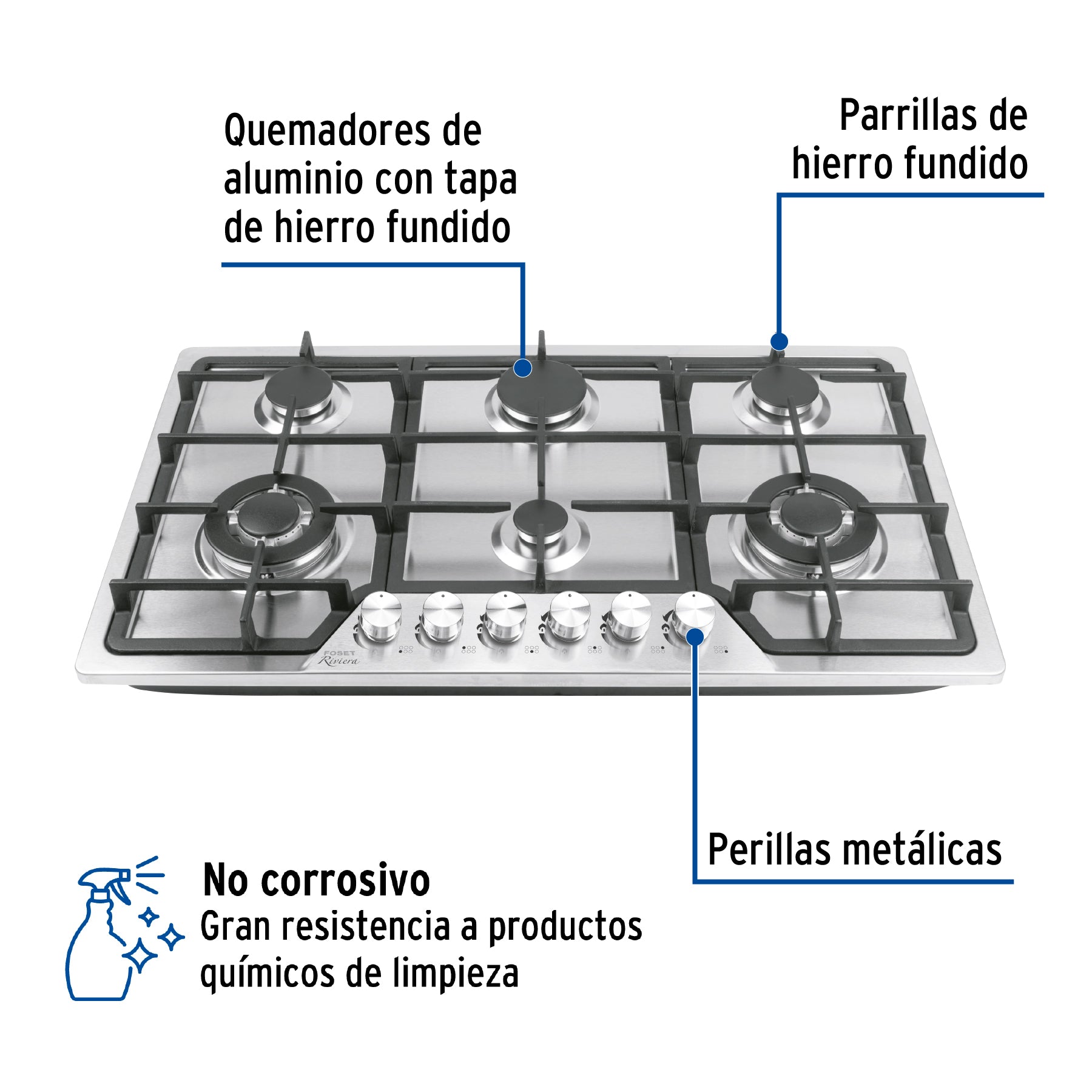 Parrilla gas empotrable 90cm, 6 quem, acero inoxidable Riviera