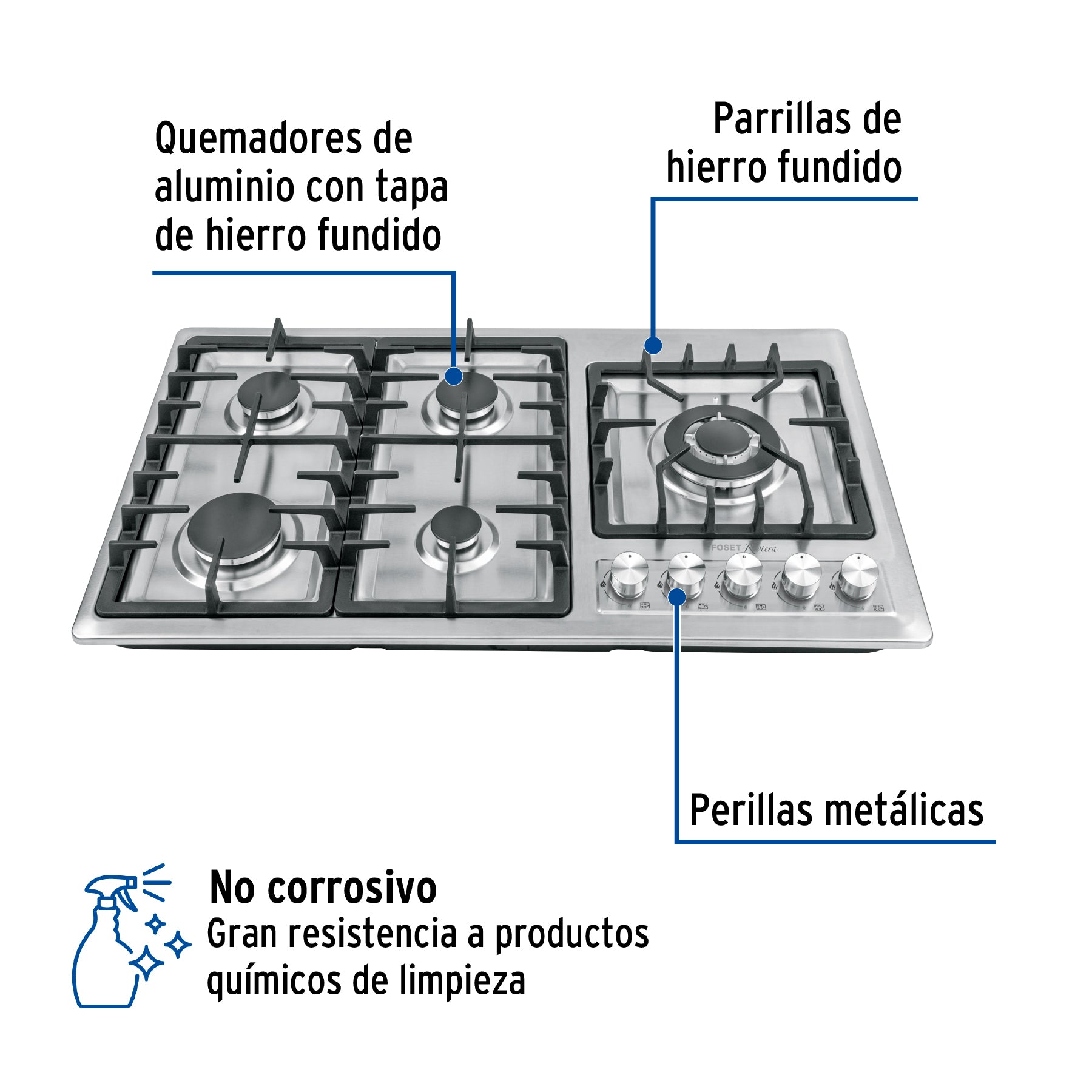 Parrilla gas empotrable 90cm, 5 quem, lateral, inoxidable Riviera
