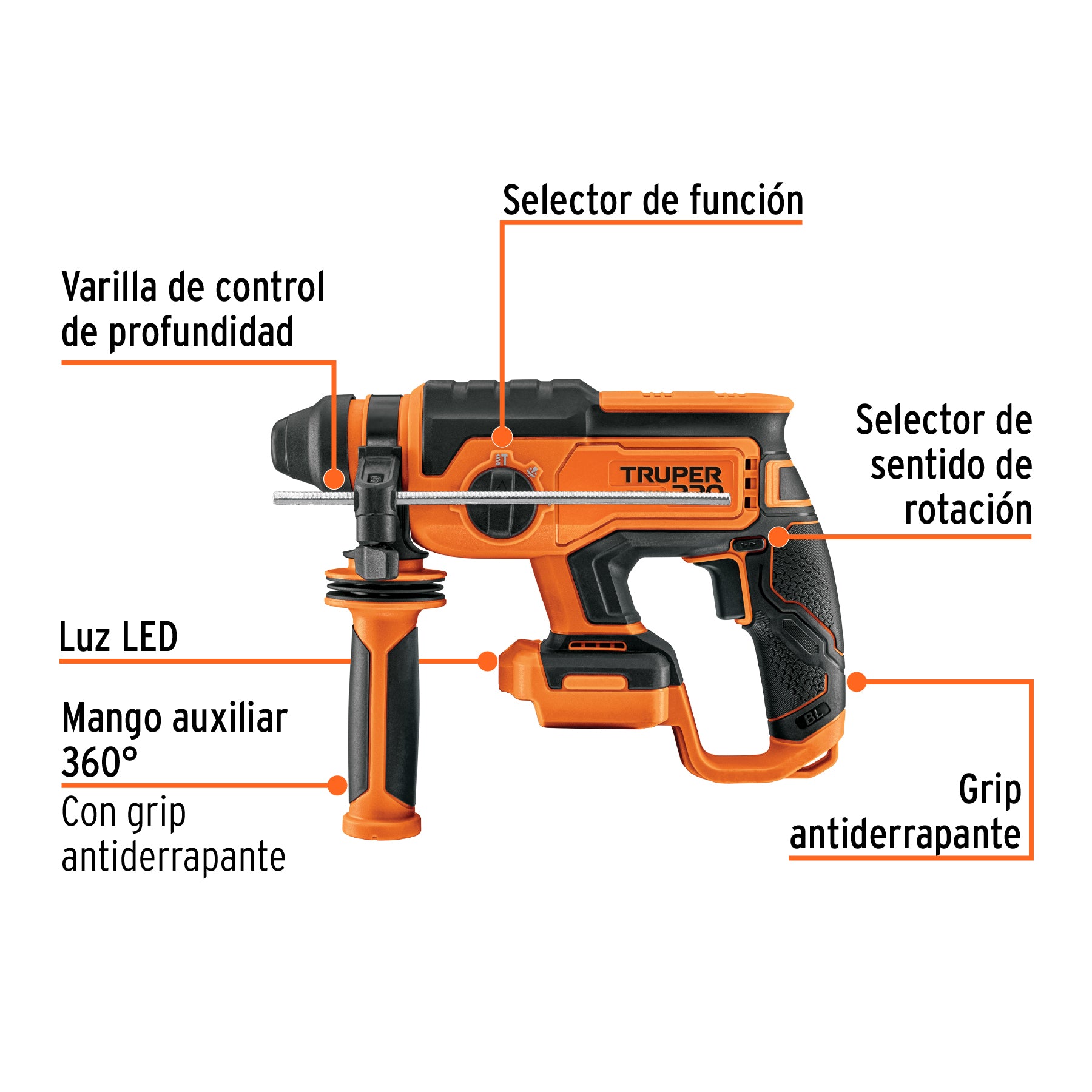 Rotomartillo inalámbrico SDS Plus 20V, 2 J, sin accesorios, PRO