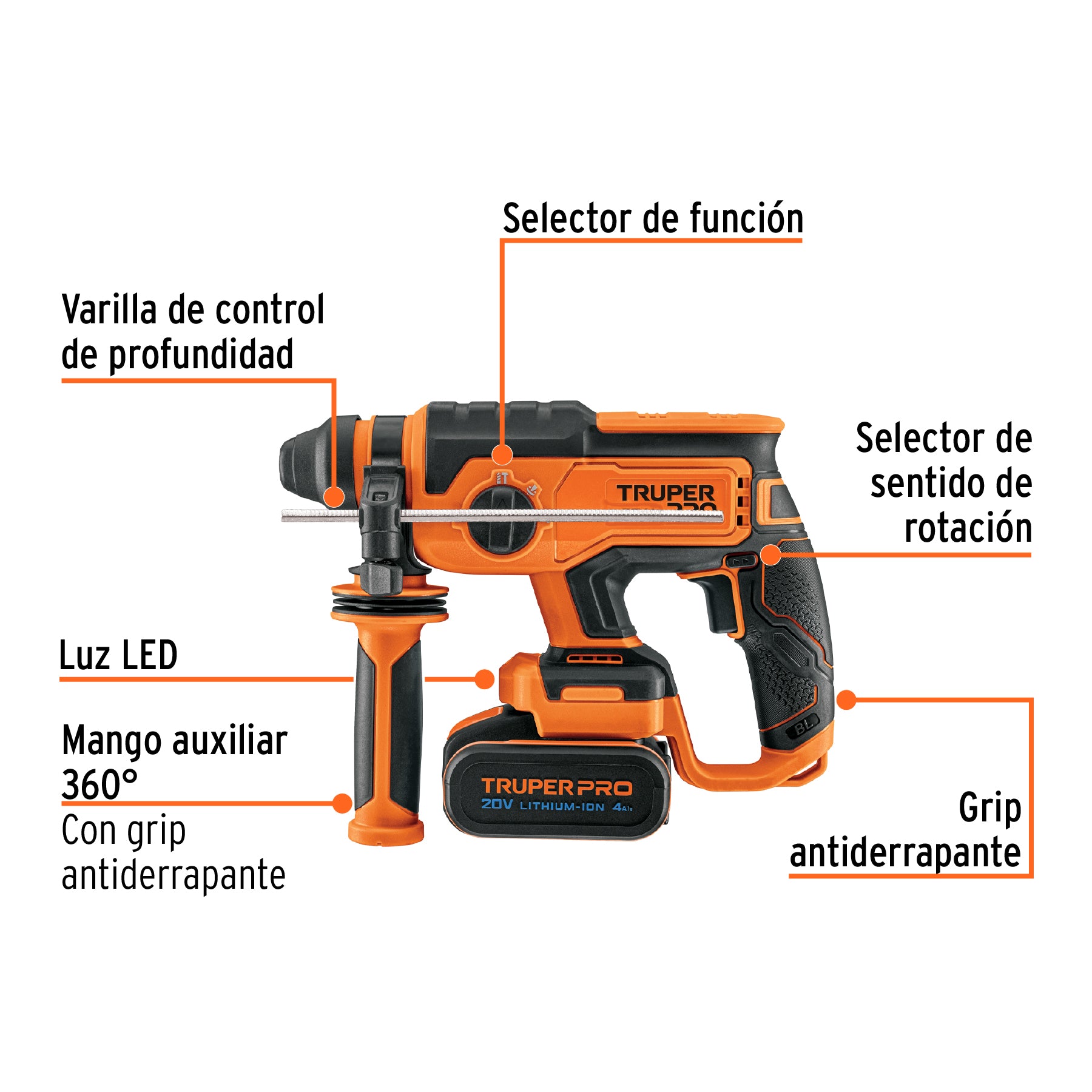Rotomartillo SDS Plus inalámbrico 20V, 2 J, 1 batería 4Ah, PRO