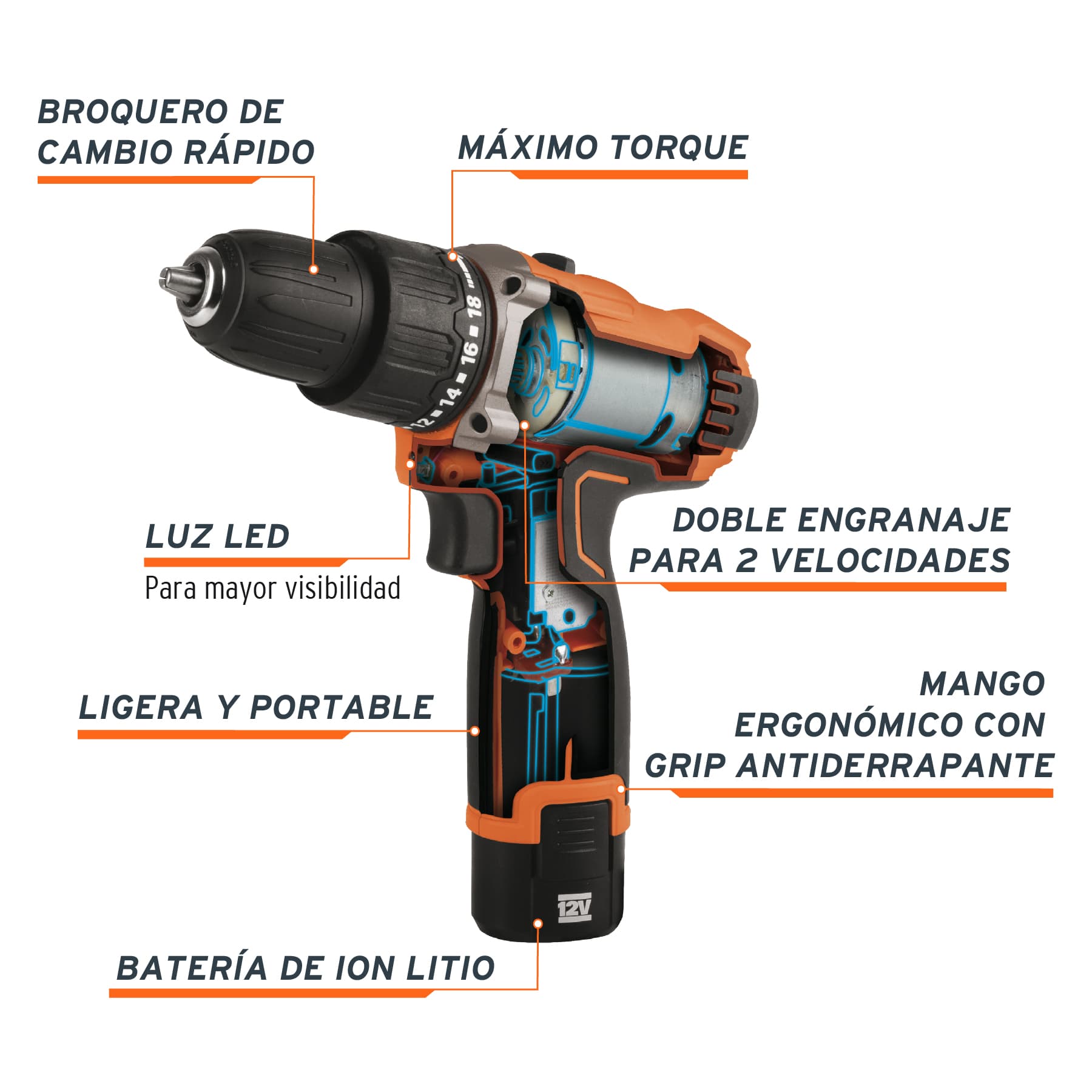 Rotomartillo compacto inalámbrico 3/8", 12 V, Truper PRO