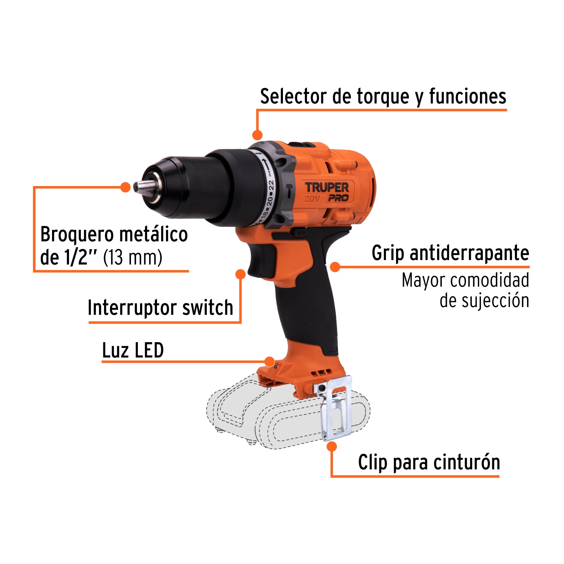 Rotomartillo inalámbrico 1/2", 20V, sin accesorios, PRO