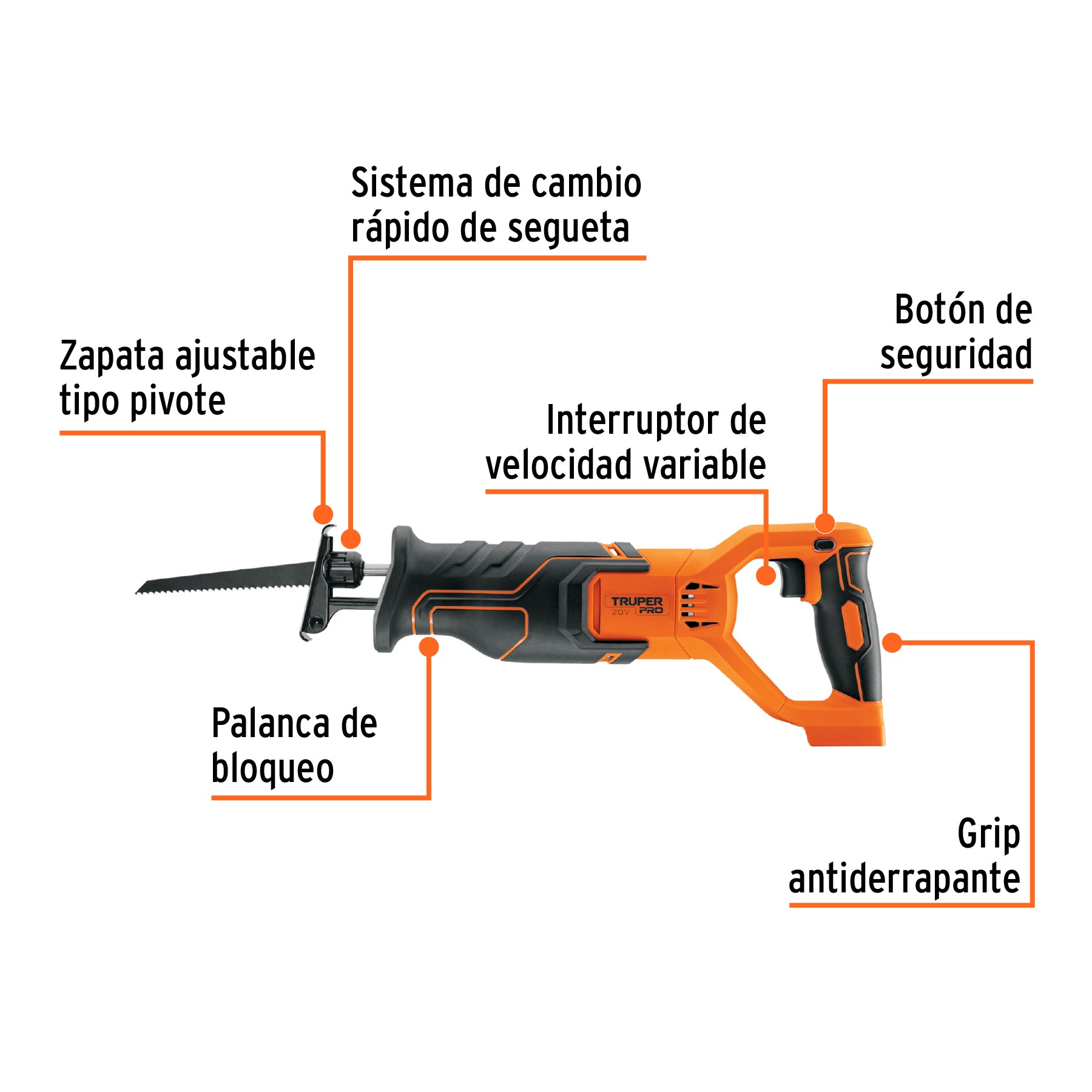 Sierra sable inalámbrica, 20V, sin accesorios, PRO