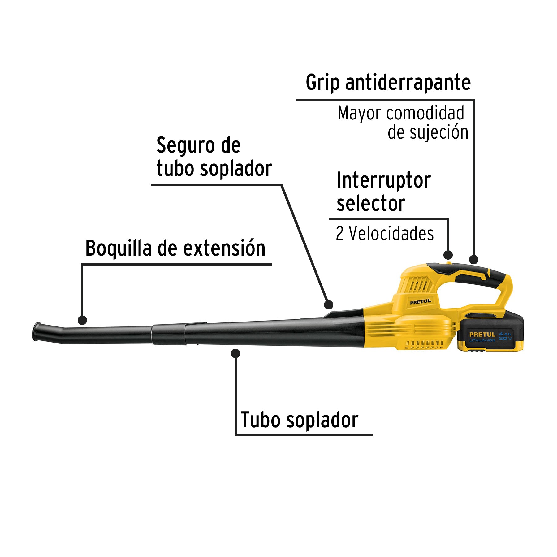 Sopladora inalámbrica 20V, 1 batería 4Ah, 1 cargador Pretul