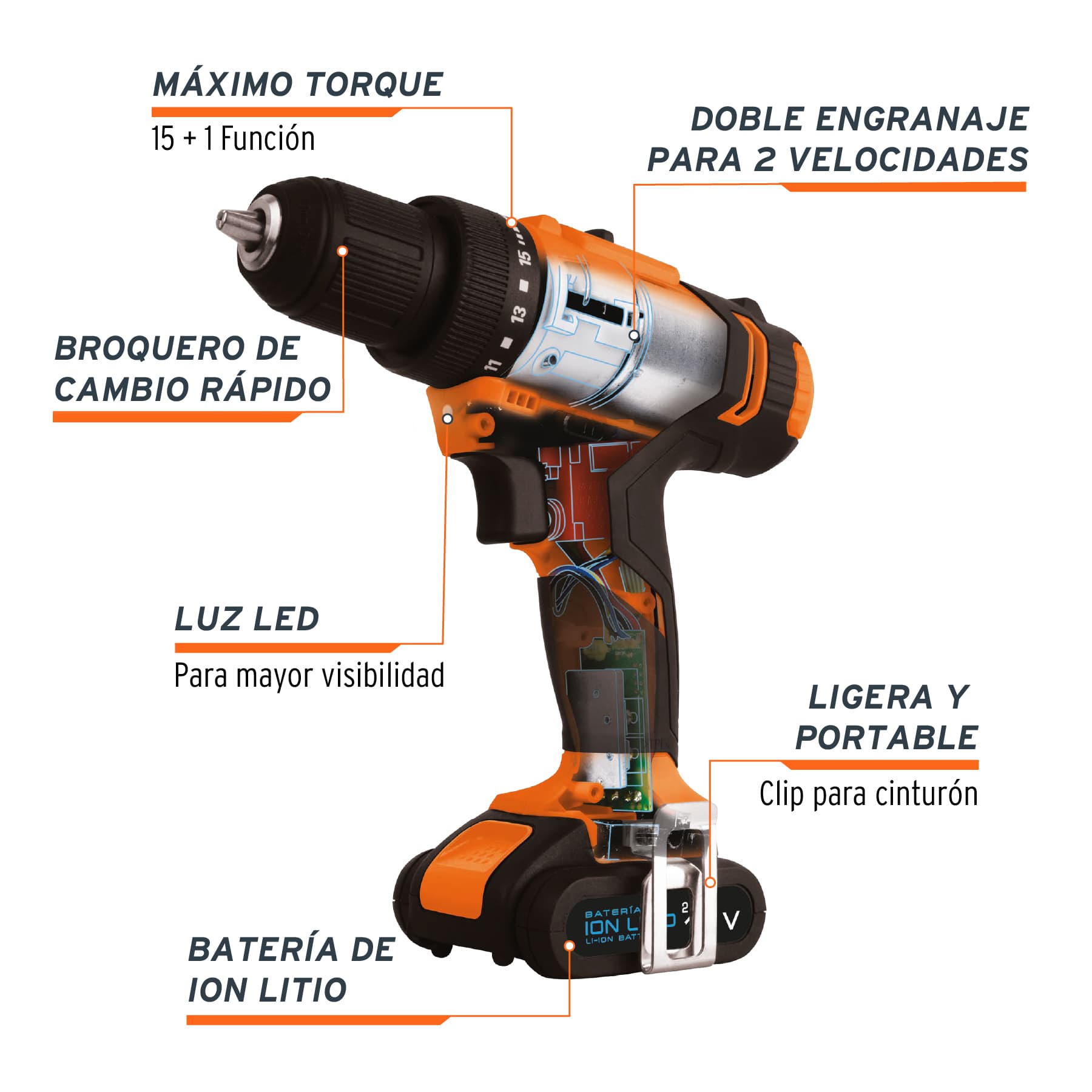 venta taladros eléctricos Truper Petrul Expert Tooltown México