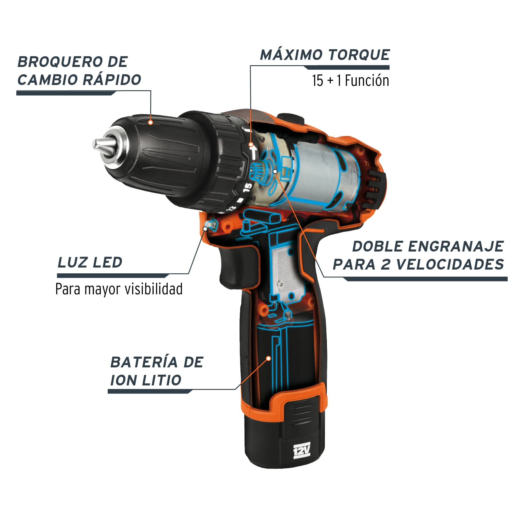 venta taladros eléctricos Truper Petrul Expert Tooltown México