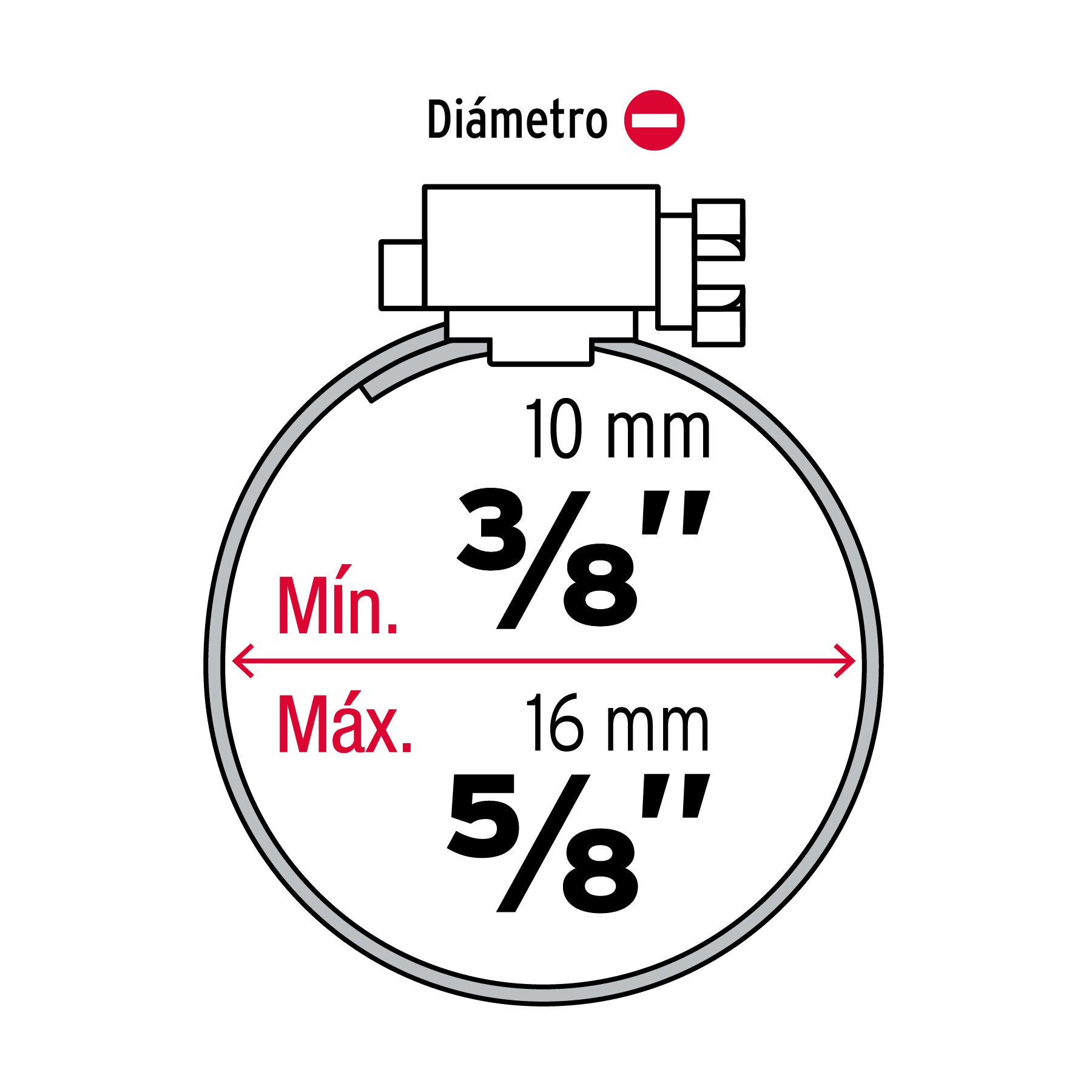 Bolsa con 10 abrazaderas mini sin fin reforzadas #4, 3/8-5/8"