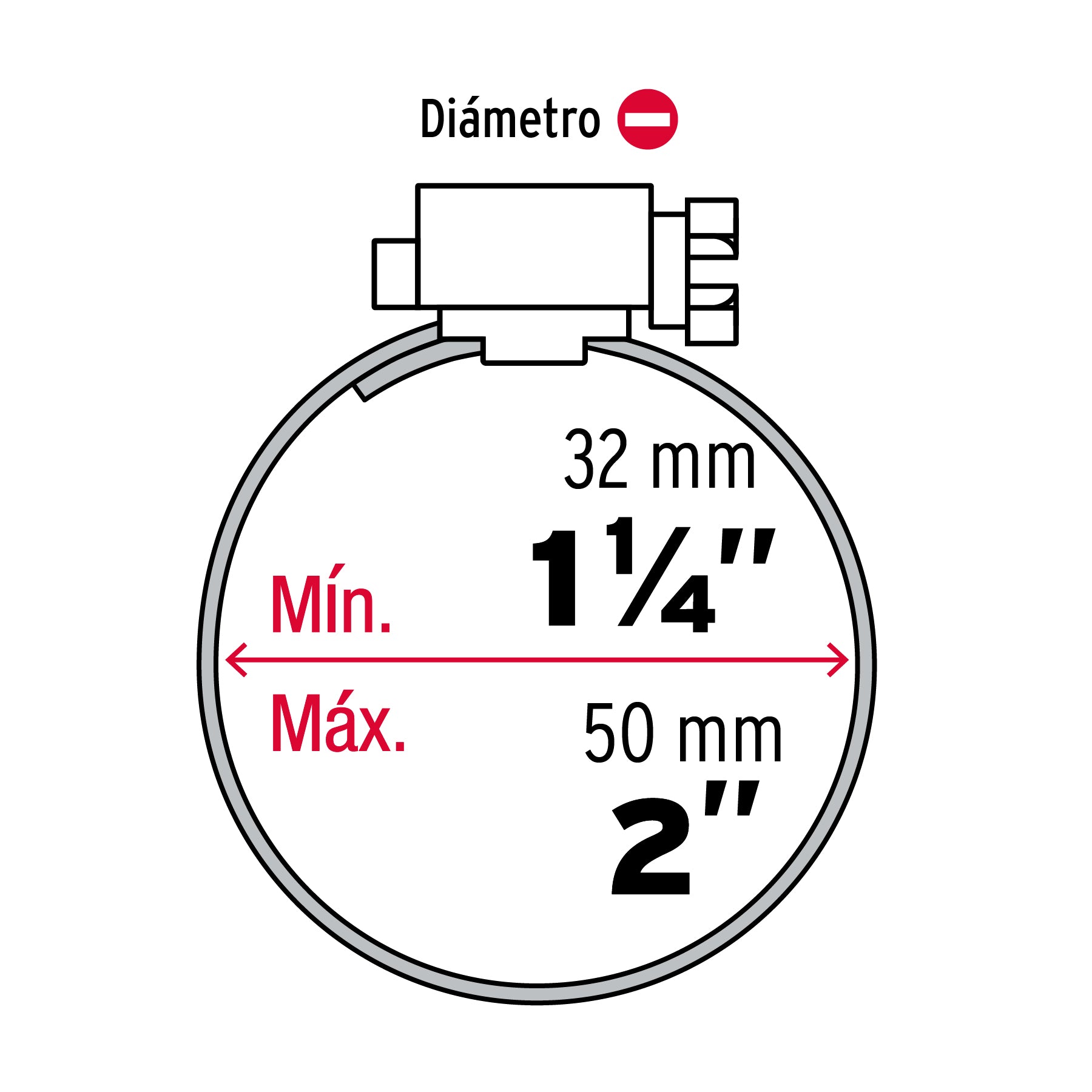 Bolsa con 10 abrazaderas sin fin reforzadas # 24, 1-1/4 - 2"