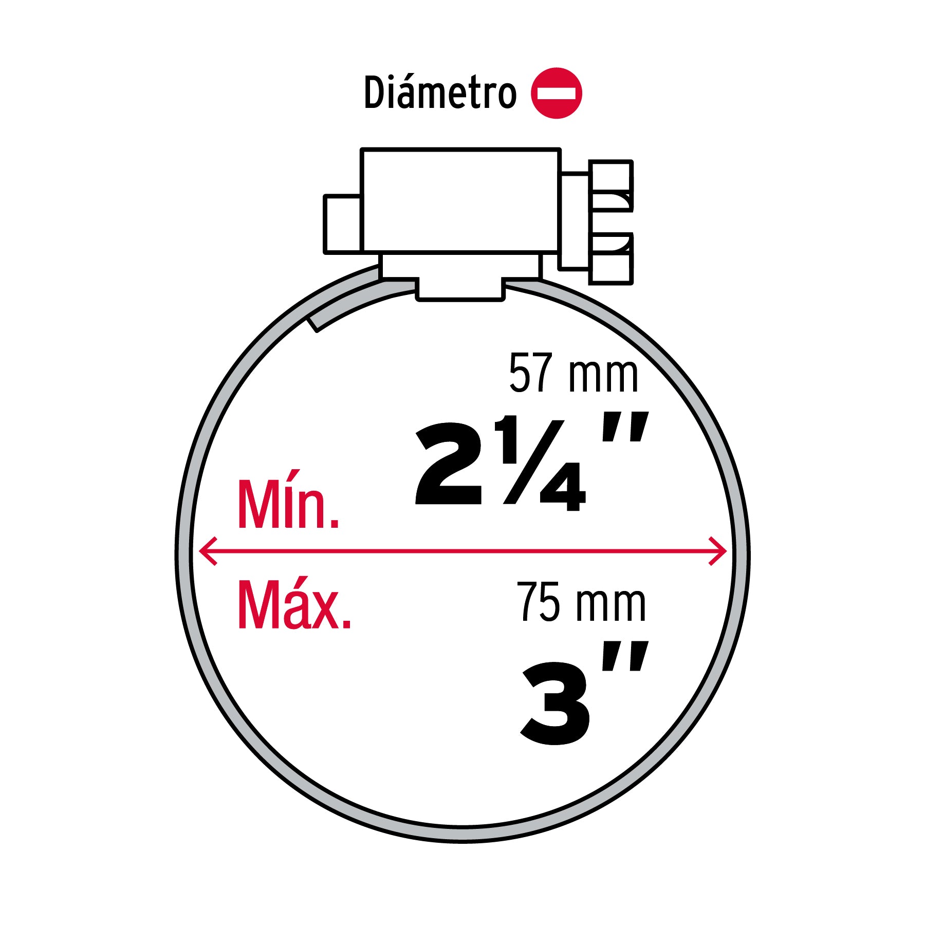 Bolsa con 5 abrazaderas sin fin reforzadas #40, 2-1/4 - 3"