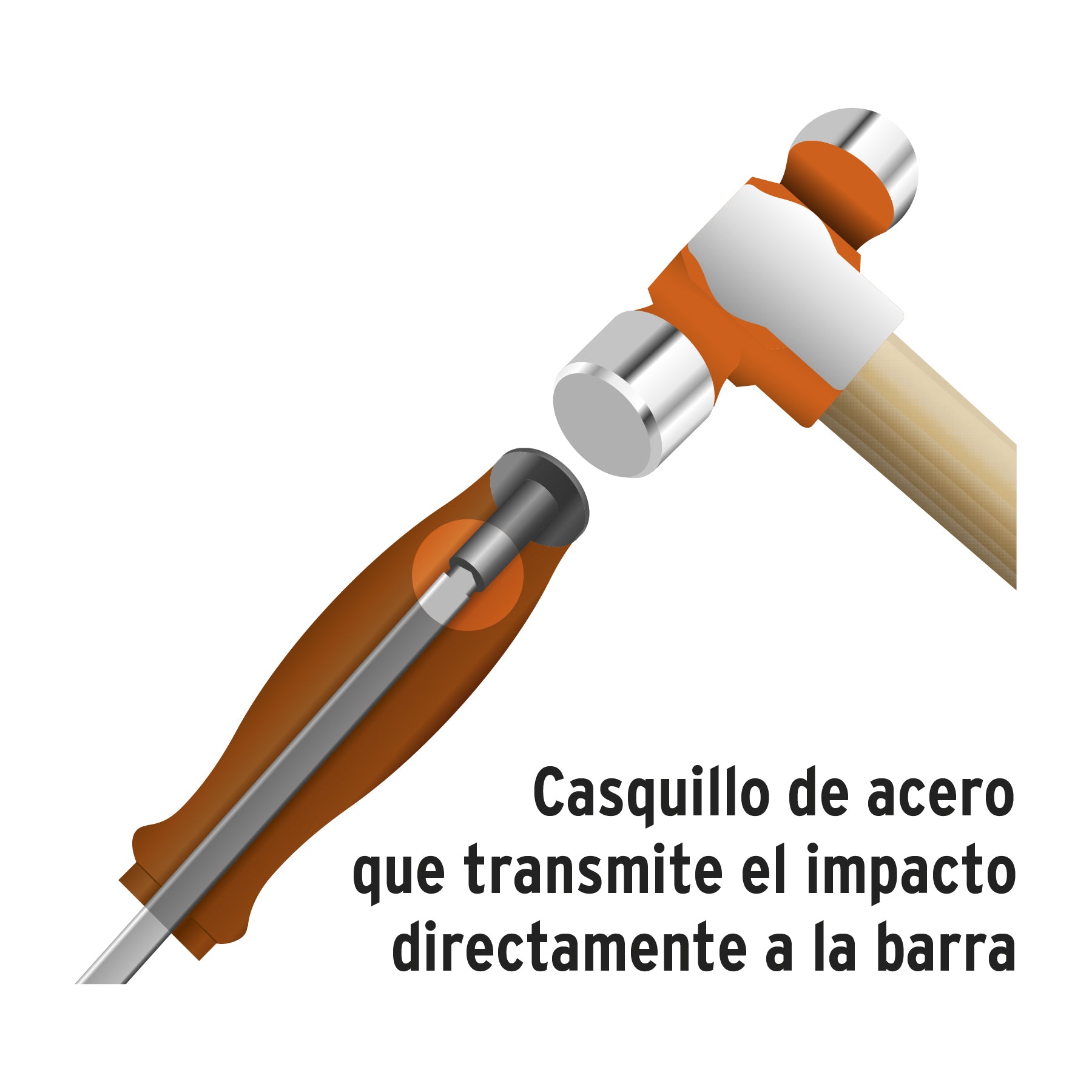 Juego con 4 barras de palanca, Truper