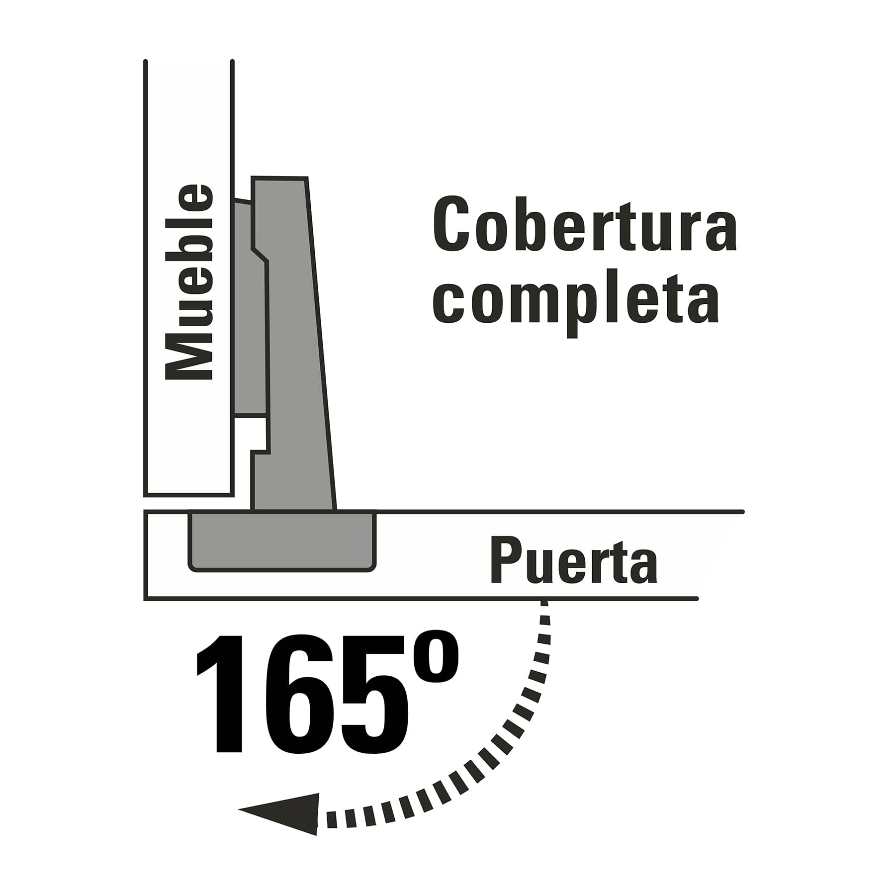 Bolsa con 2 bisagras bidimensionales de 165∞cobertura completa