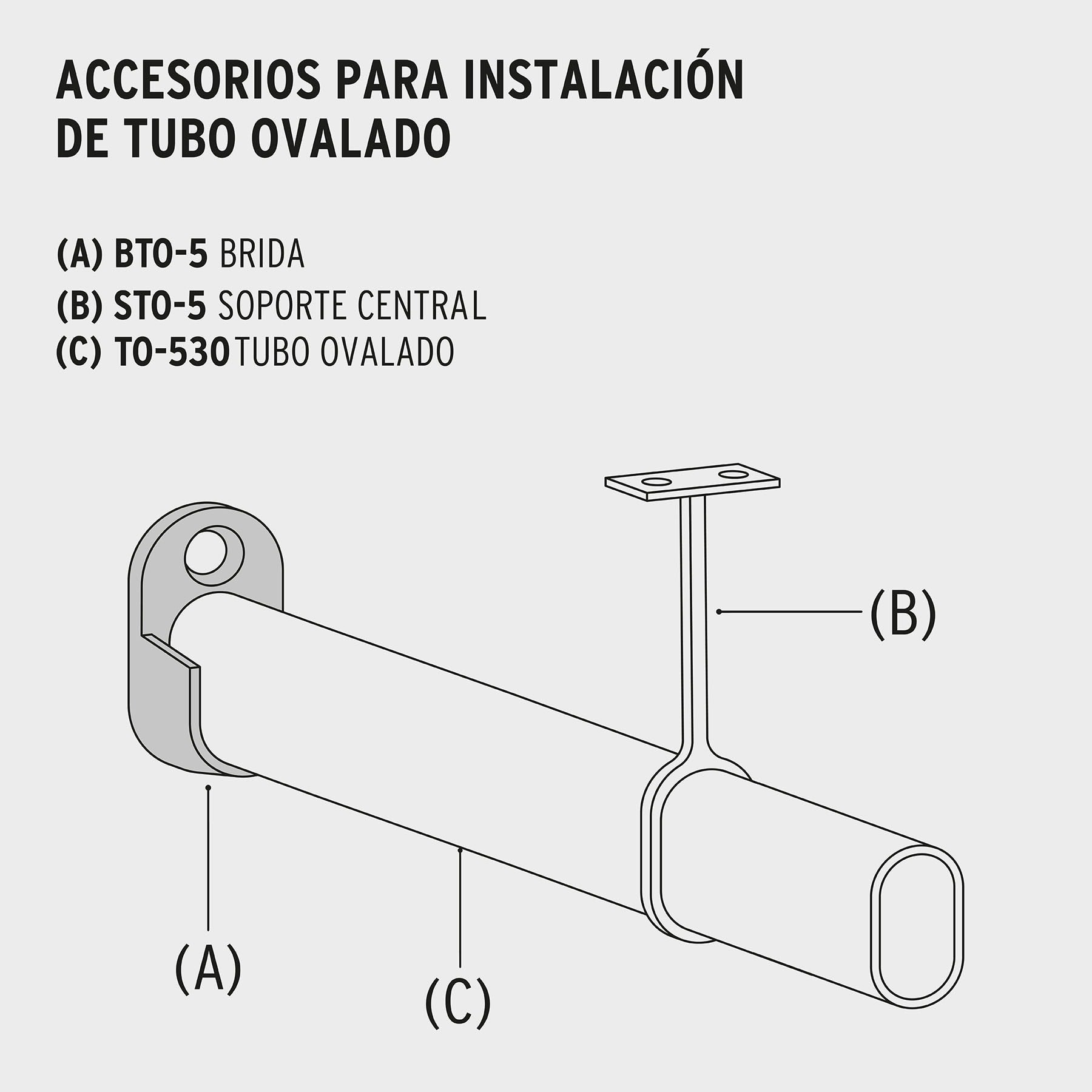 Brida niquelada para tubo ovalado de clóset, Hermex