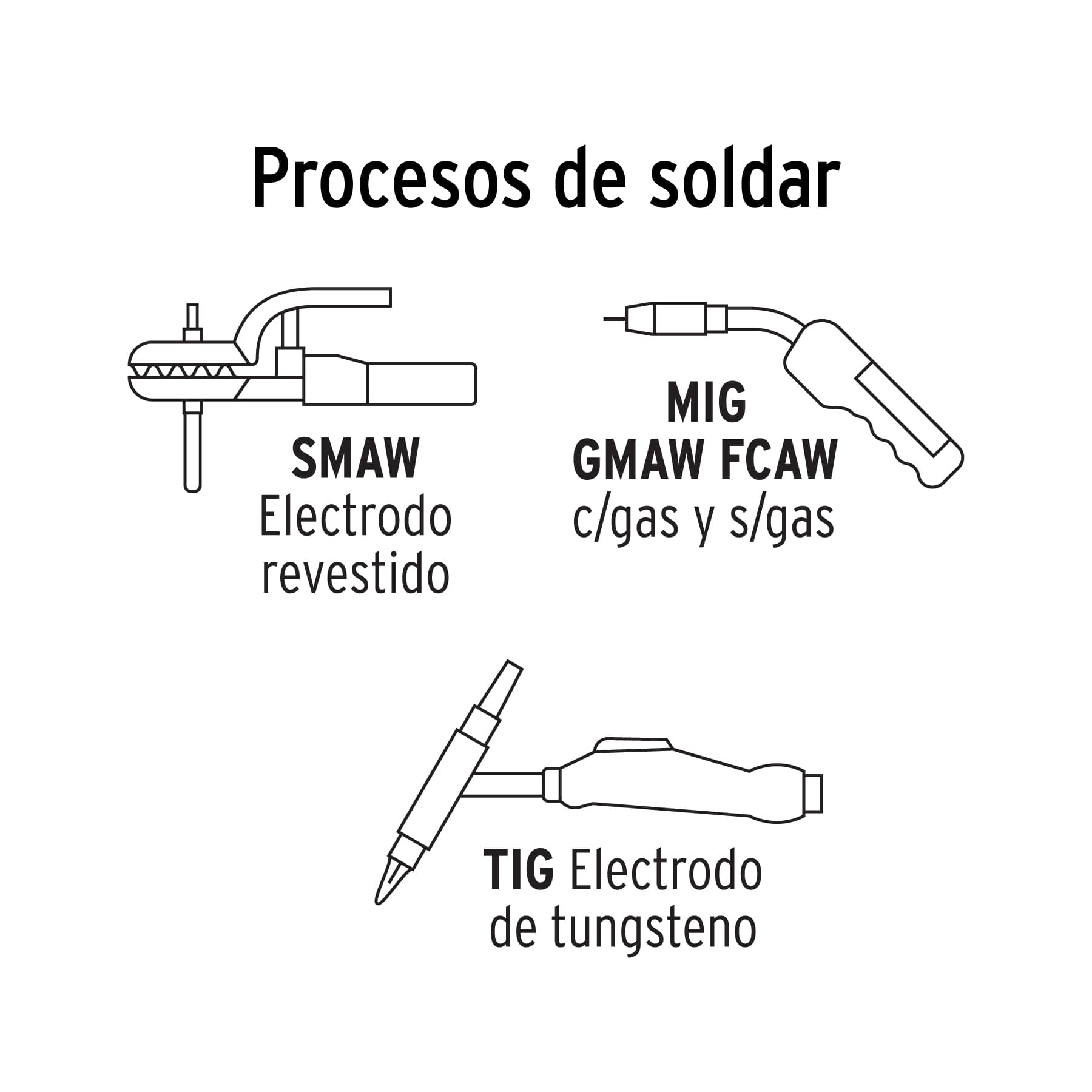 Careta electrónica para soldar, semiprofesional, 9 a 13, Pretul