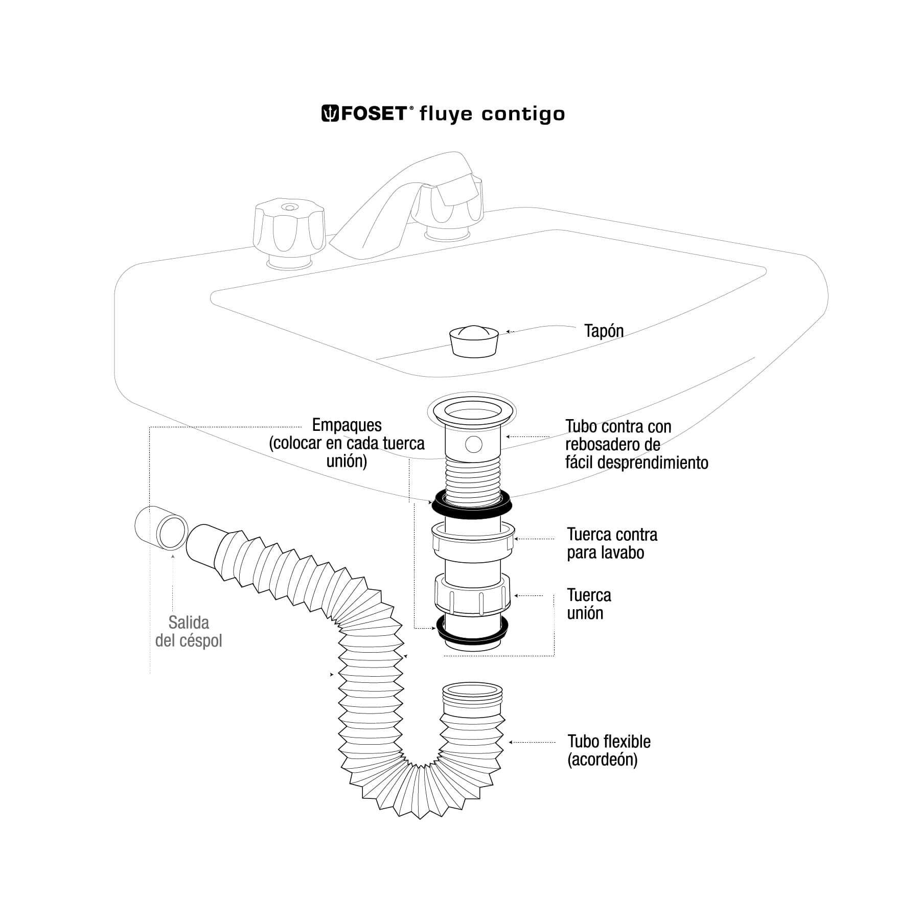Céspol flexible 1-1/4", contra, polipropileno, para lavabo
