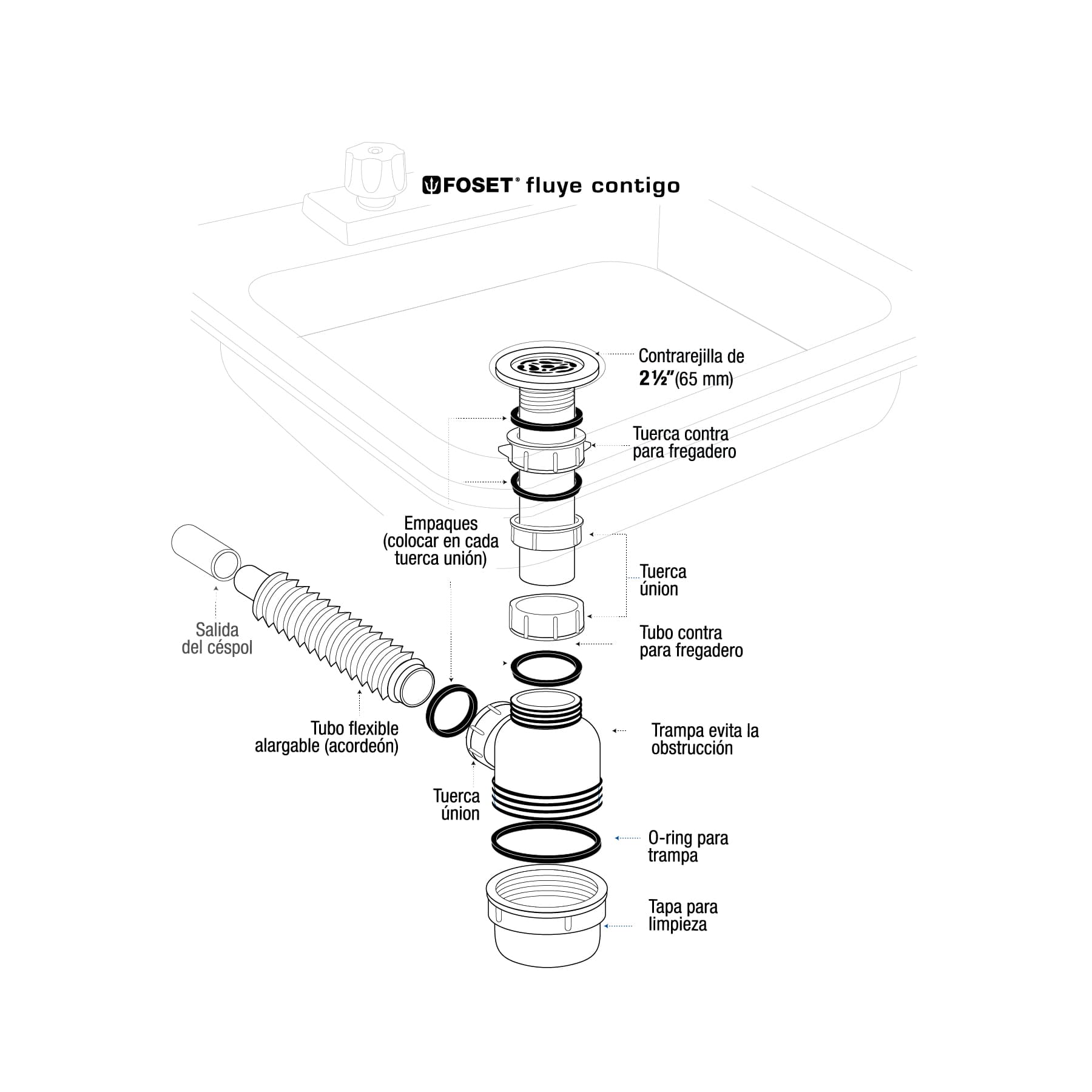 Céspol de bote 1 1/2", contra, polipropileno, para fregadero