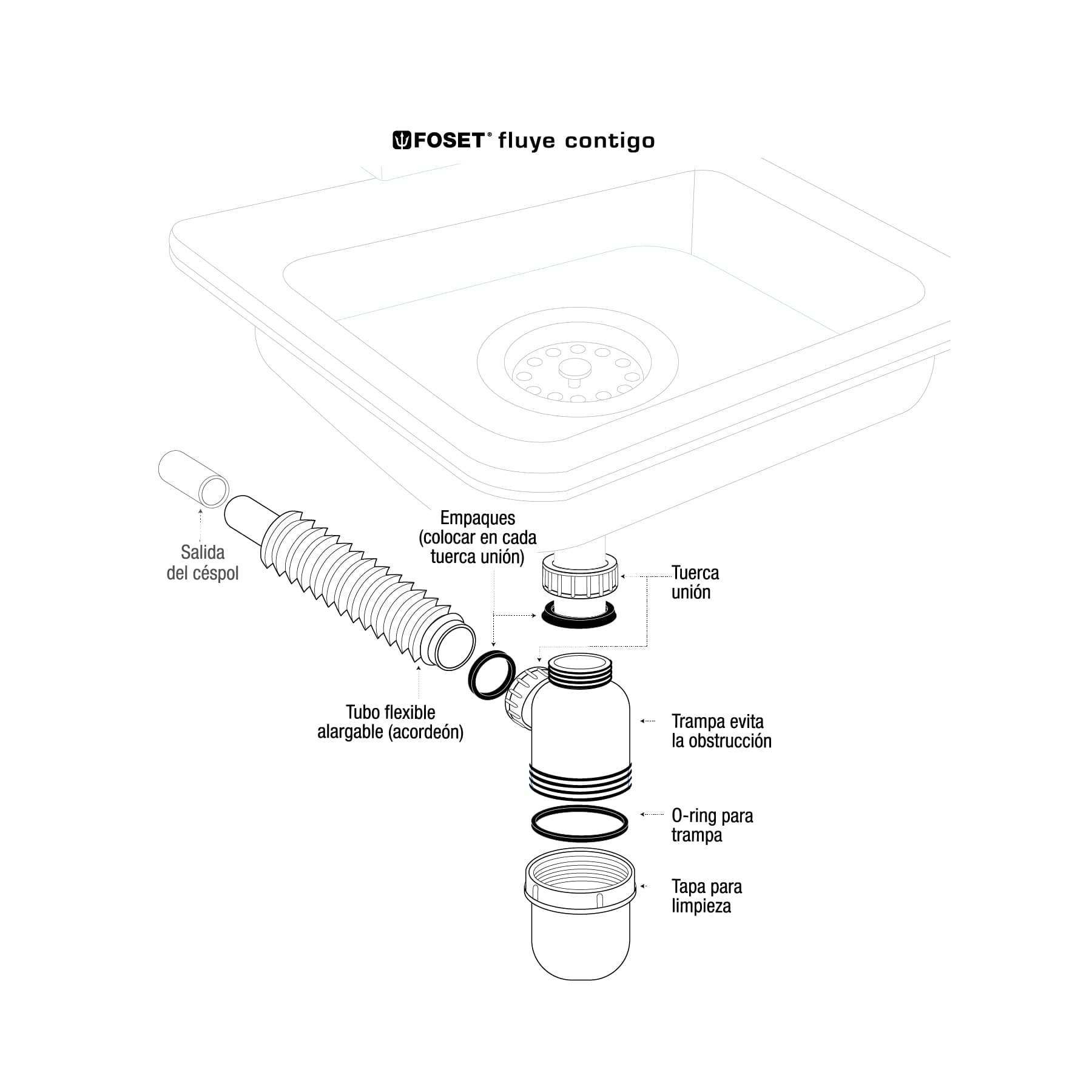 Céspol de bote 1-1/2", s/contra, polipropileno, para fregadero