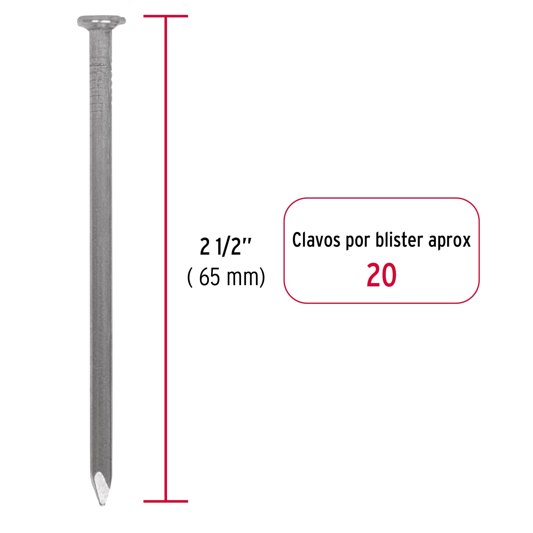 Blíster con 20 clavos estándar 2-1/2" con cabeza, Fiero