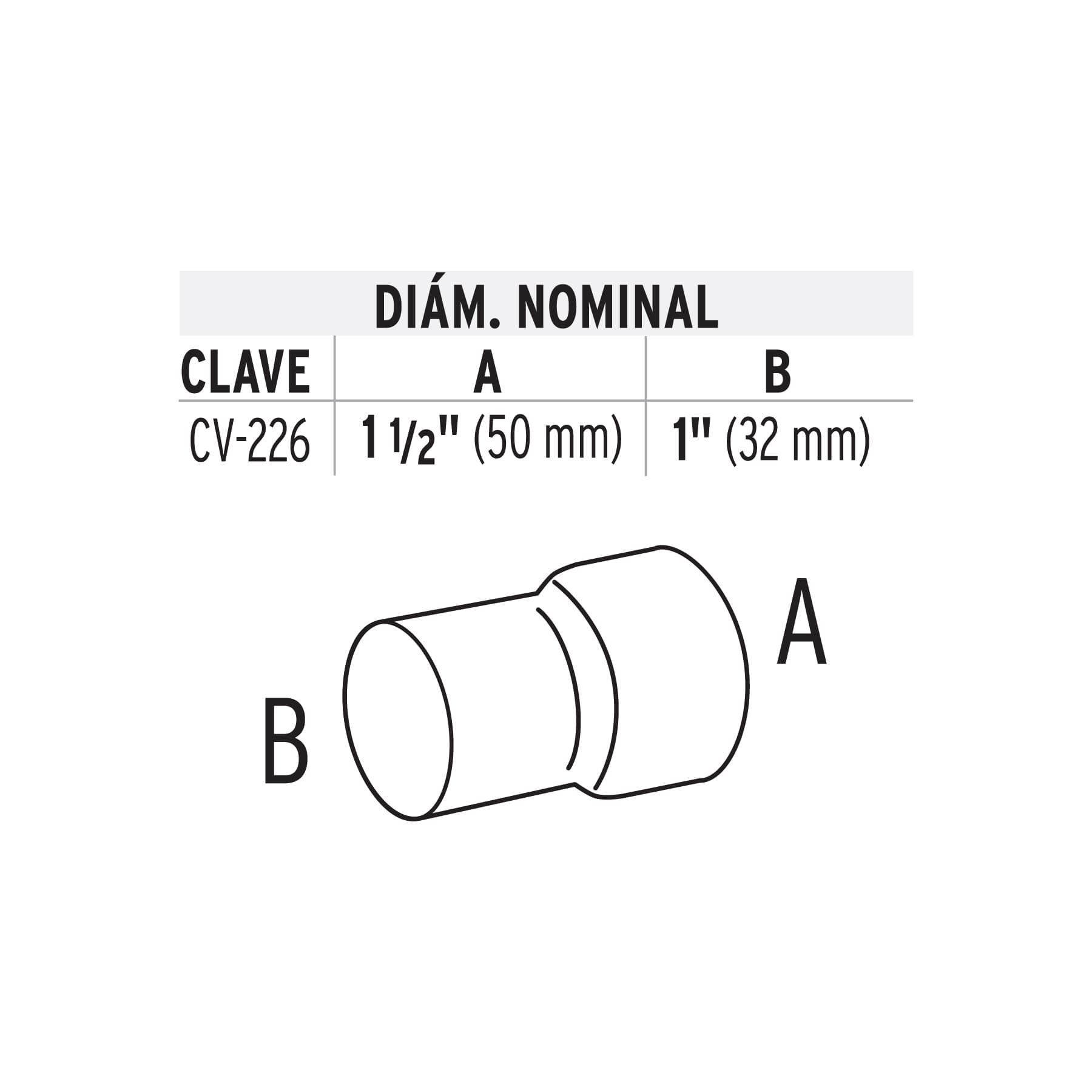 Reducción de PPR 1-1/2" x 1", Foset