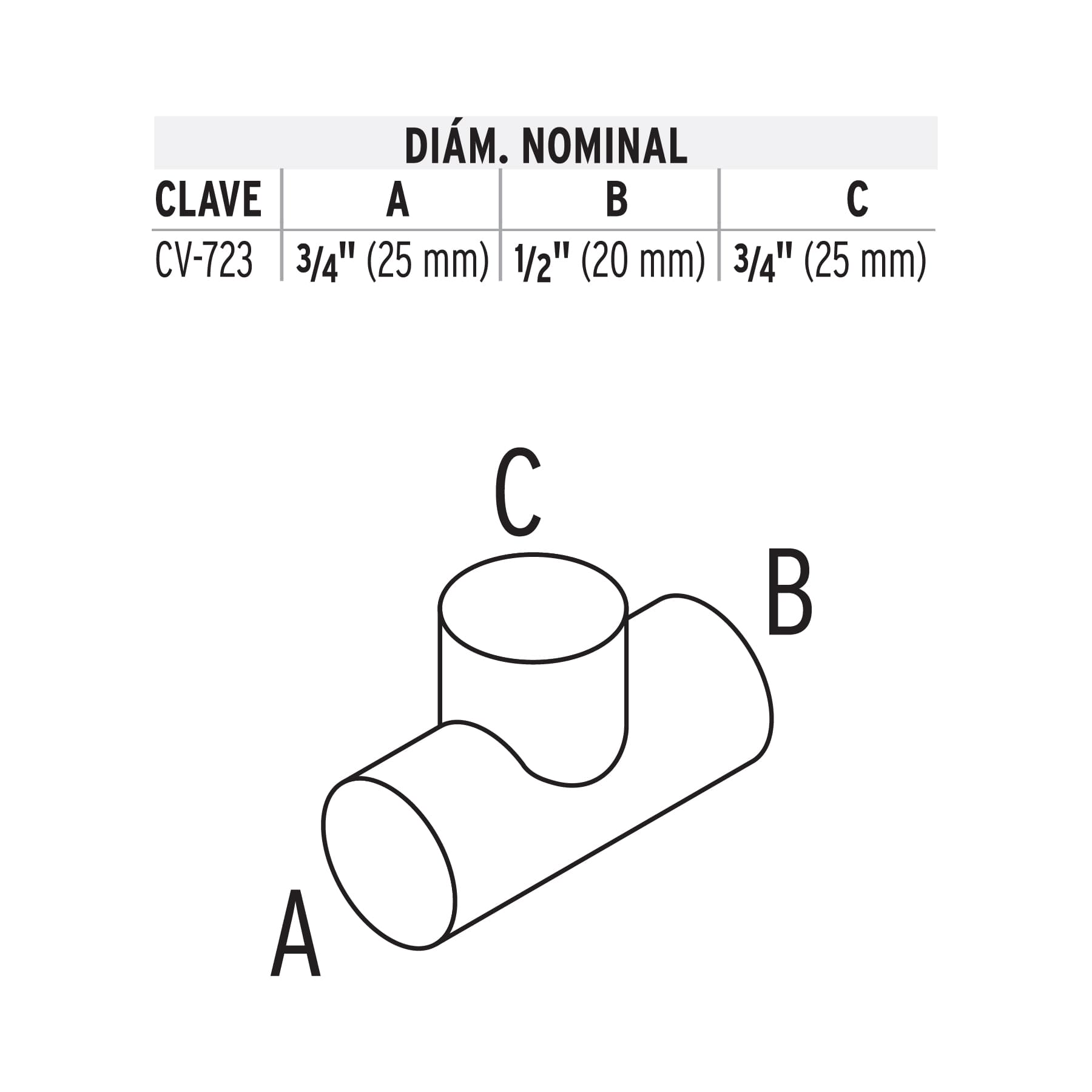 Tee reducida de PPR 3/4" x 1/2" x 3/4", Foset