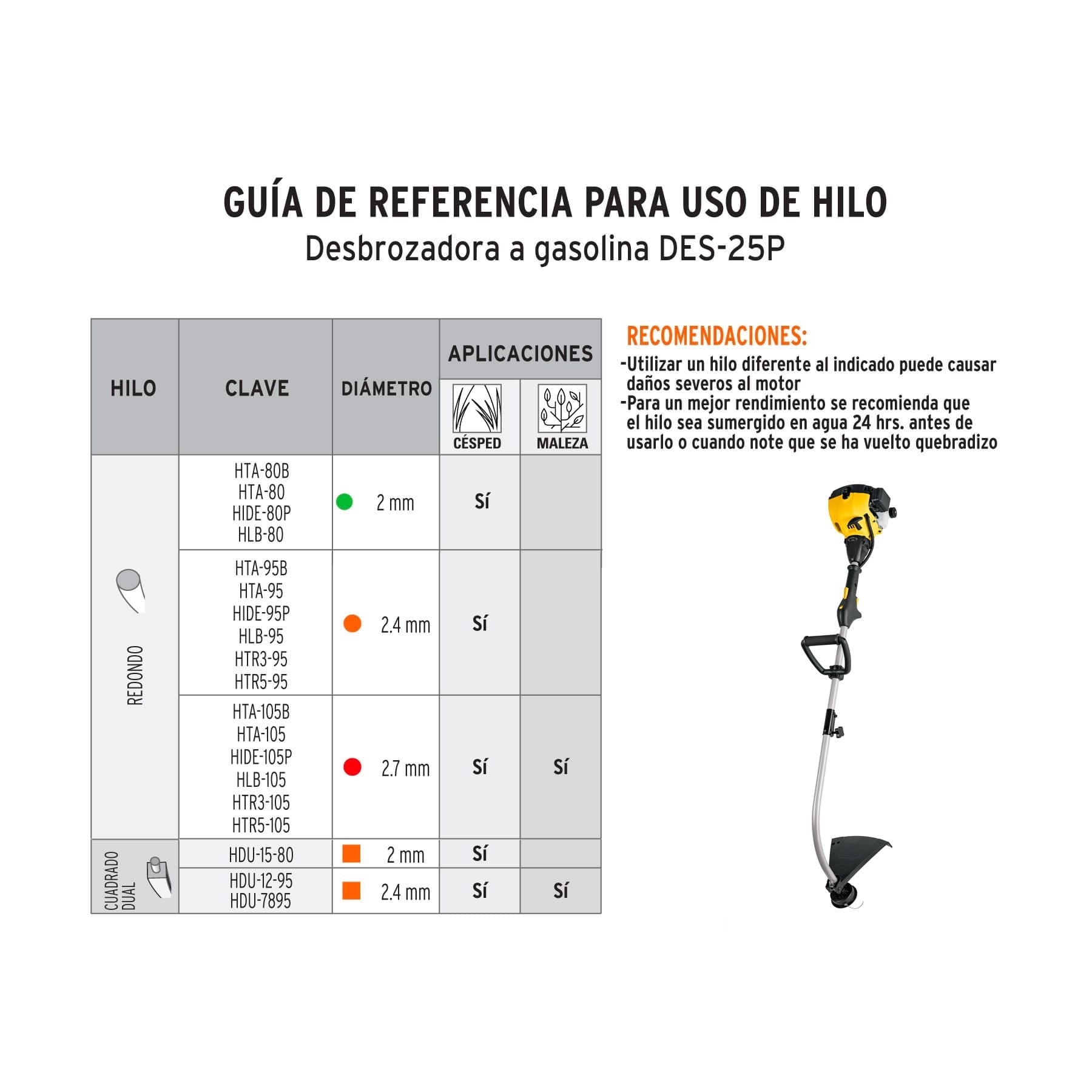 Desbrozadora a gasolina 25cc mango tipo "D", 17"corte, curva