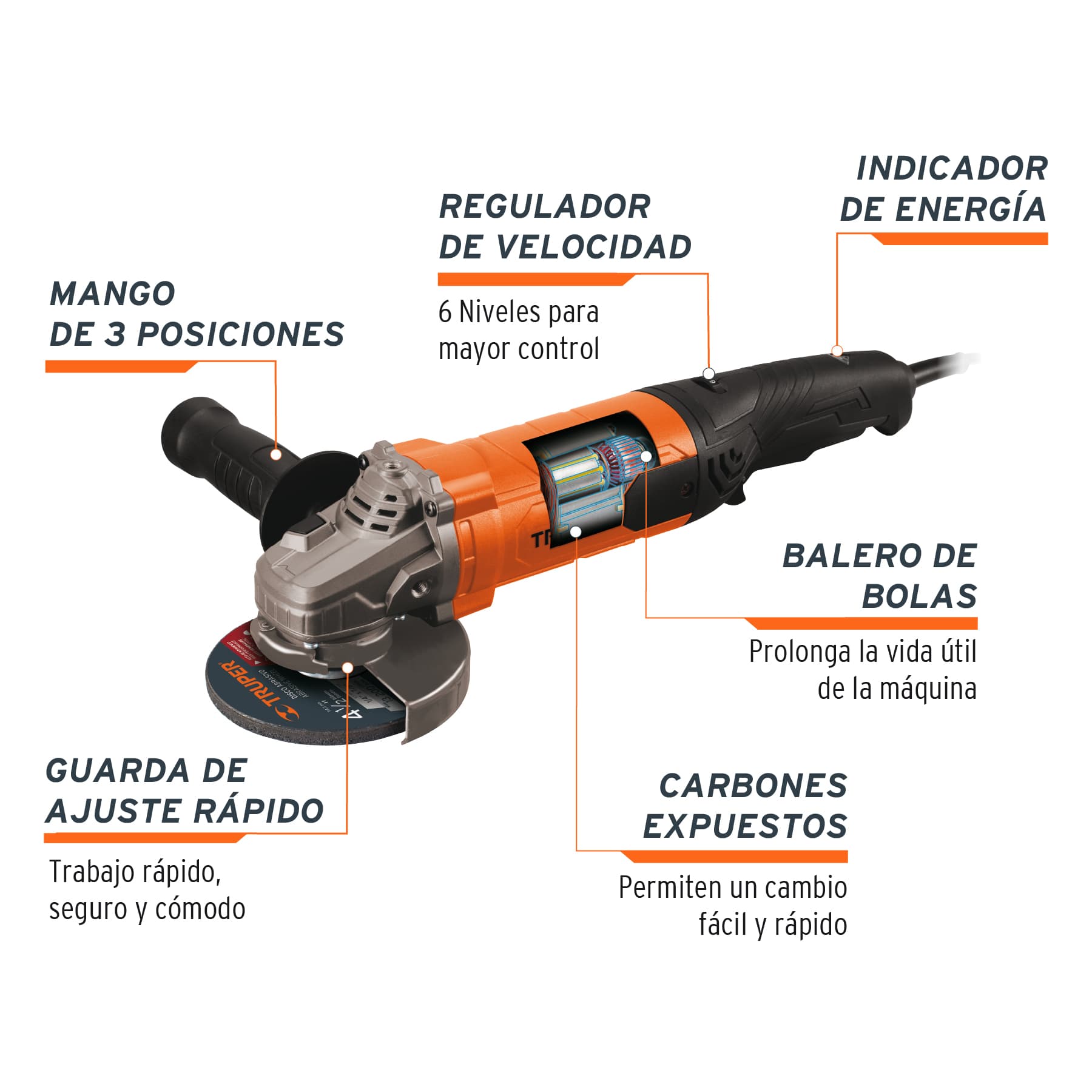 Esmeriladoras angulares electricas neumaticas Truper Petrul Expert ToolTown México