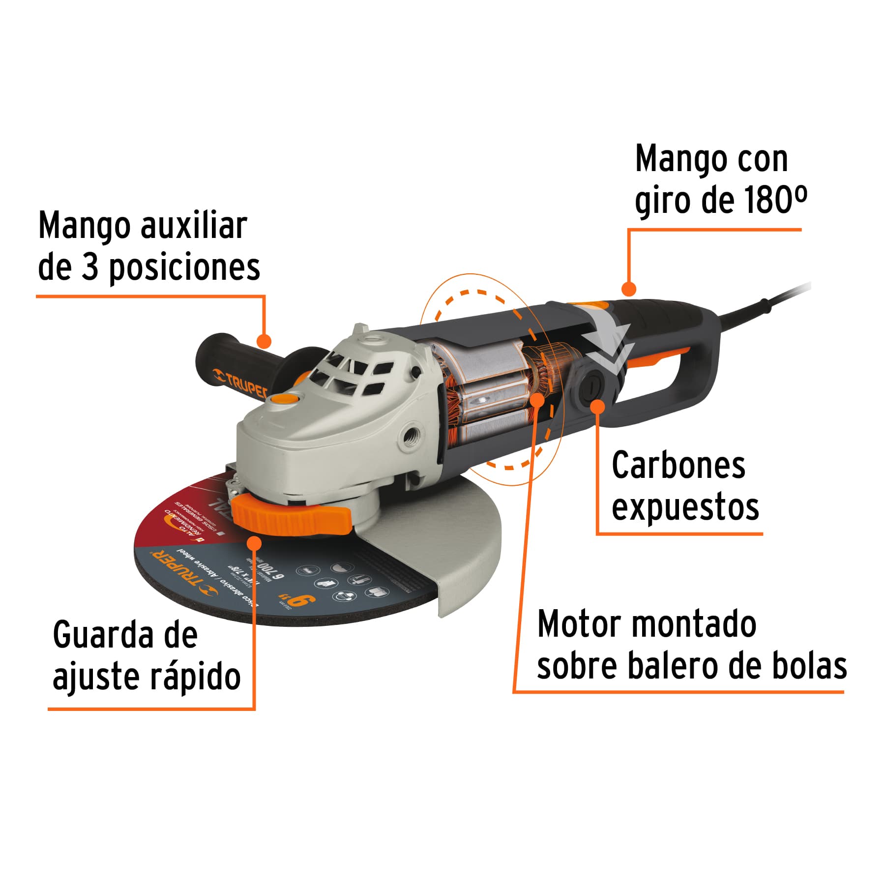 Esmeriladoras angulares electricas neumaticas Truper Petrul Expert ToolTown México