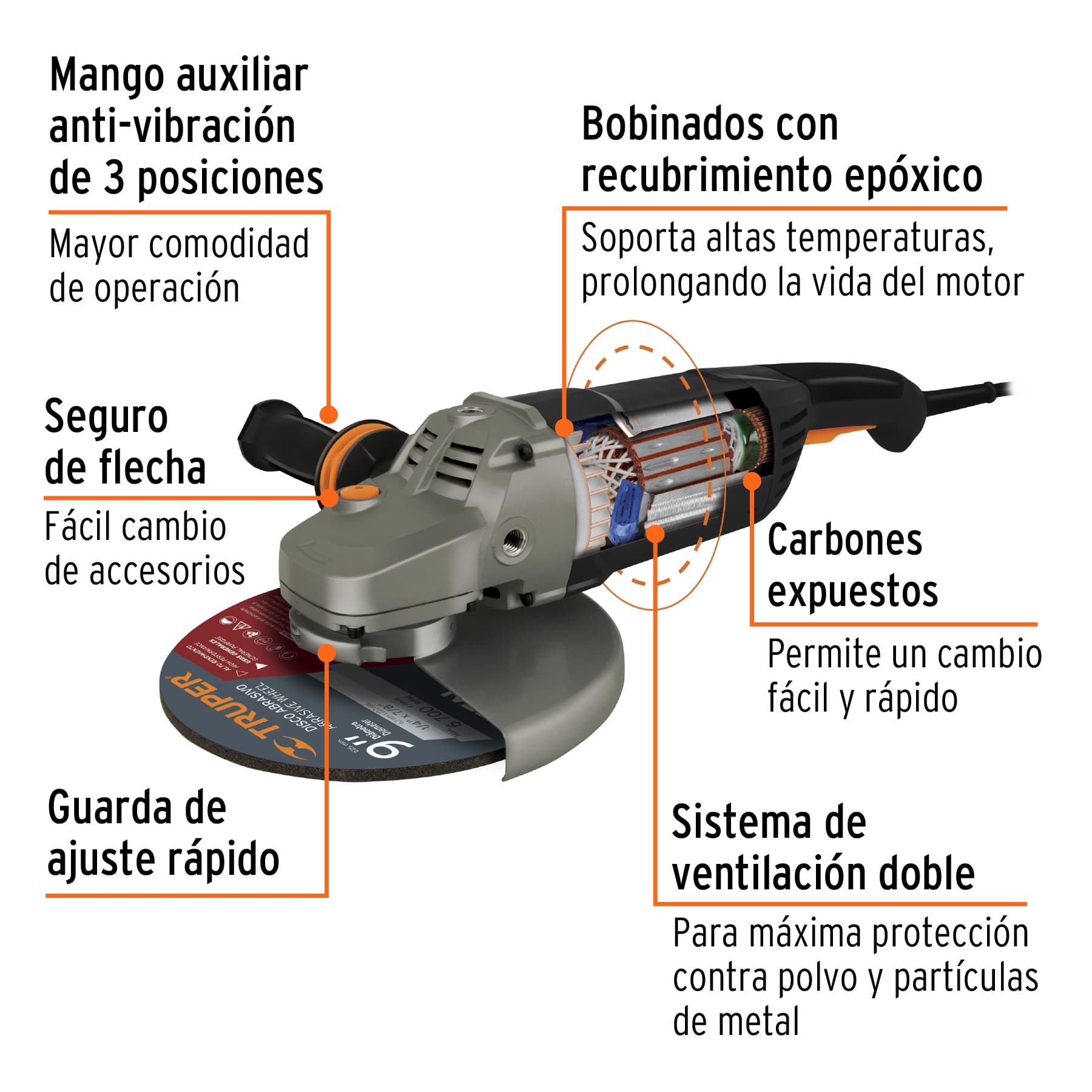 Esmeriladoras angulares electricas neumaticas Truper Petrul Expert ToolTown México