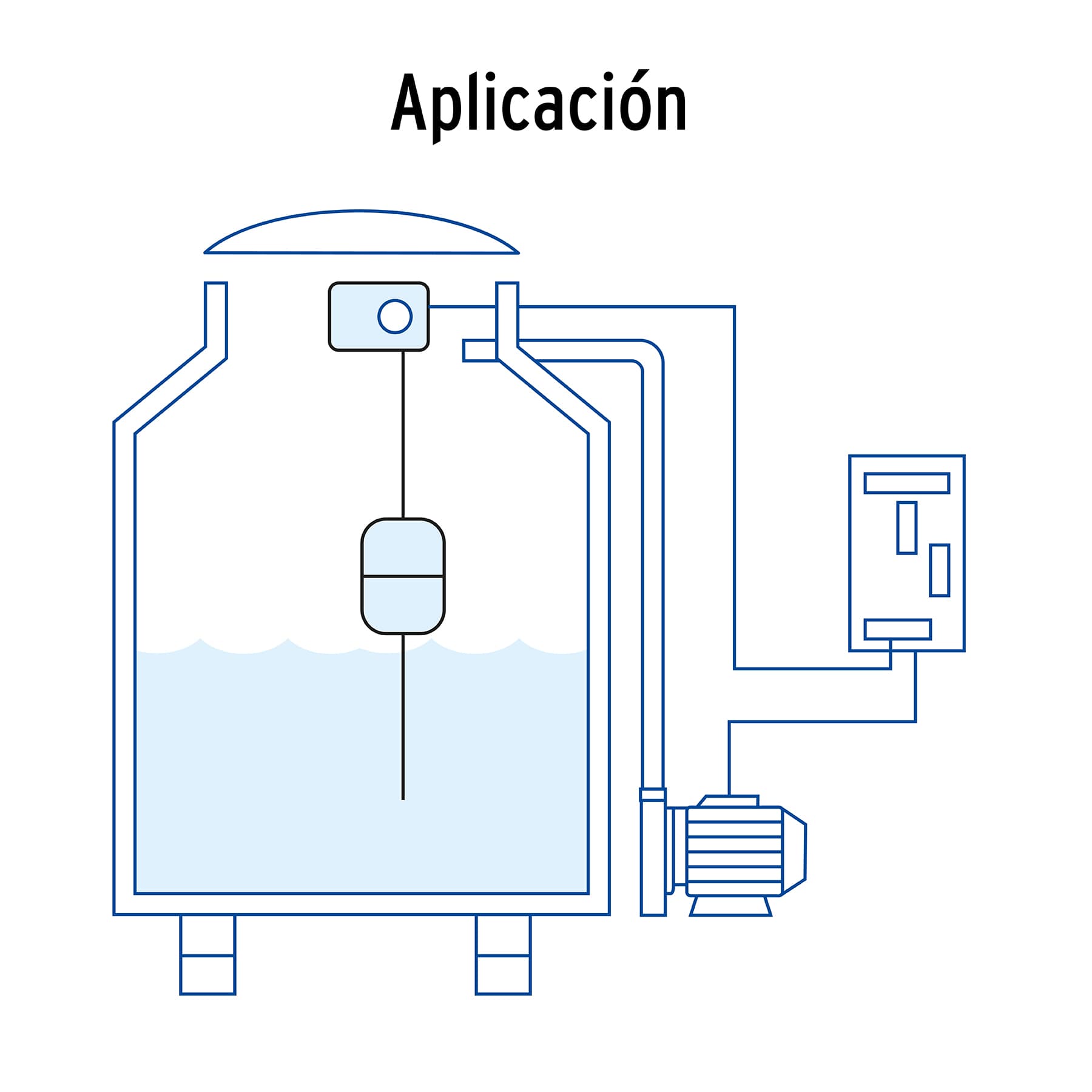 Interruptor eléctrico para flotador, Foset