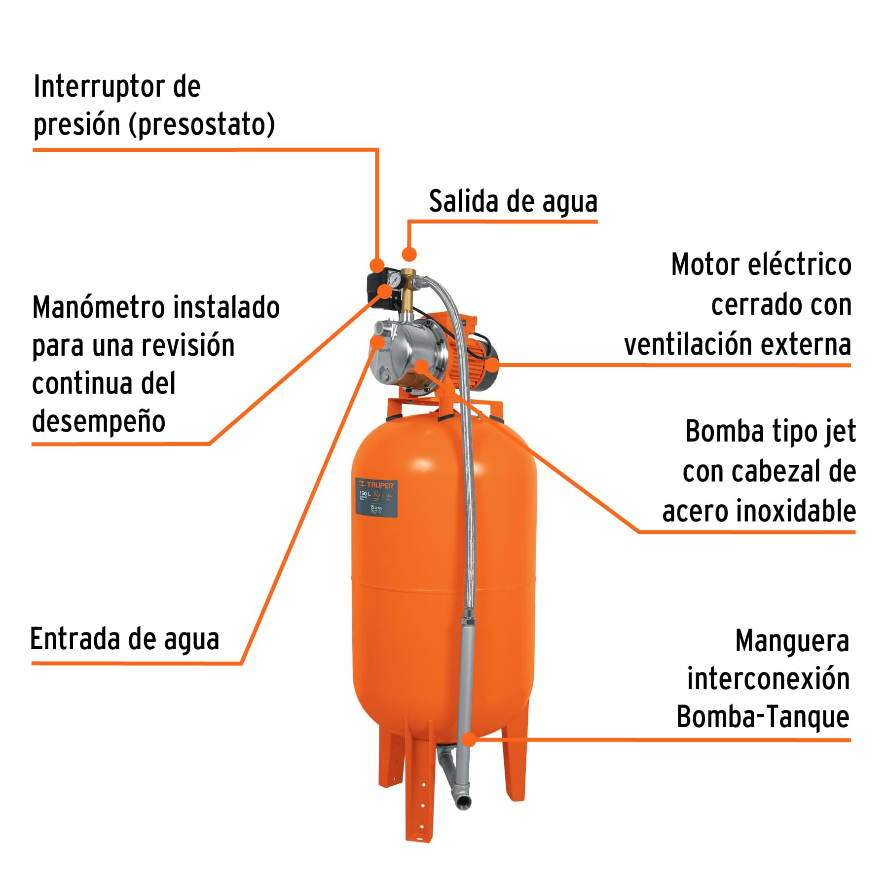 Equipo hidroneumático 150L, bomba Jet inoxidable 1-1/2 HP, Truper