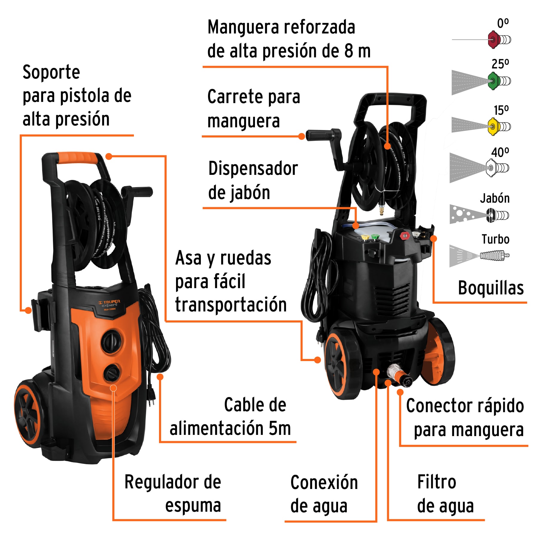 Hidrolavadora eléctrica,2000 PSI, motor de inducción, Expert