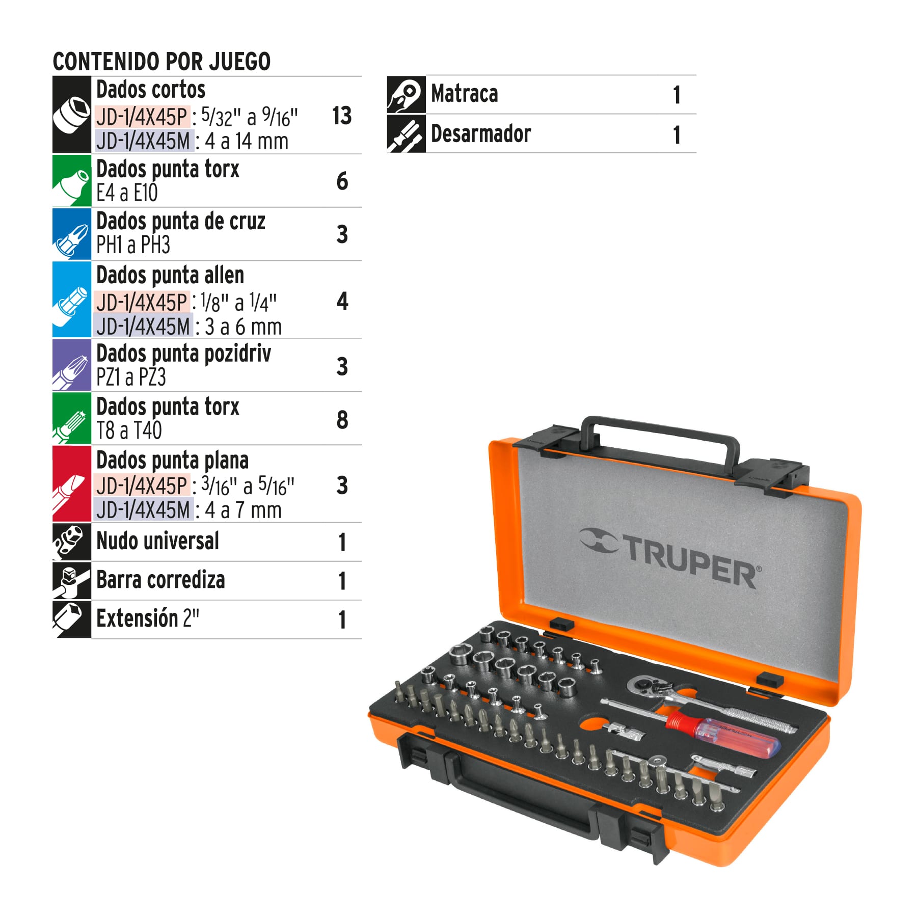 Juego de 45 herramientas cuadro 1/4" estándar para mecánico
