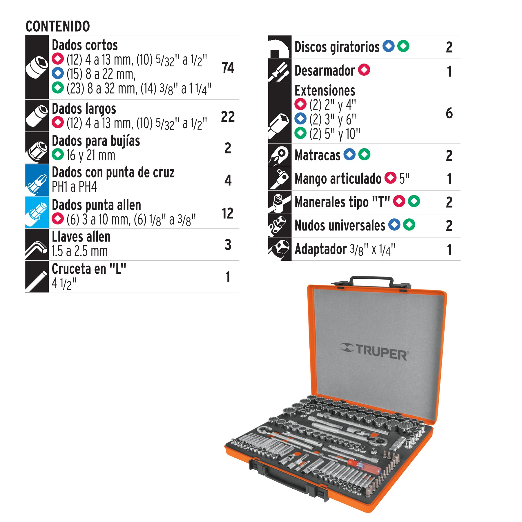 Juego 135 herramientas 1/4", 3/8" y 1/2" estándar y mm para mecánico