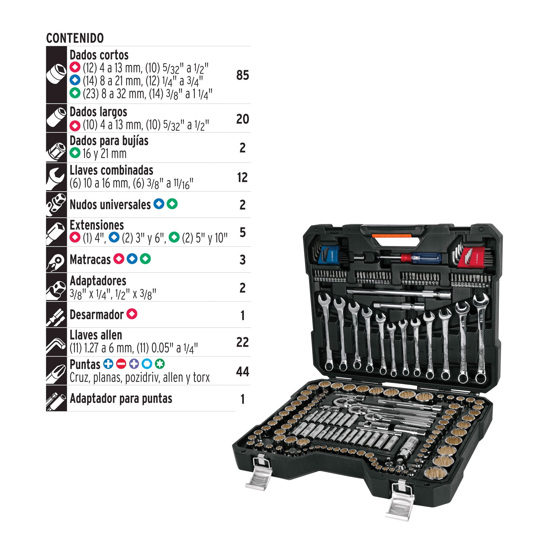 Juego 199 herramientas 1/4", 3/8" y 1/2" estándar y mm para mecánico