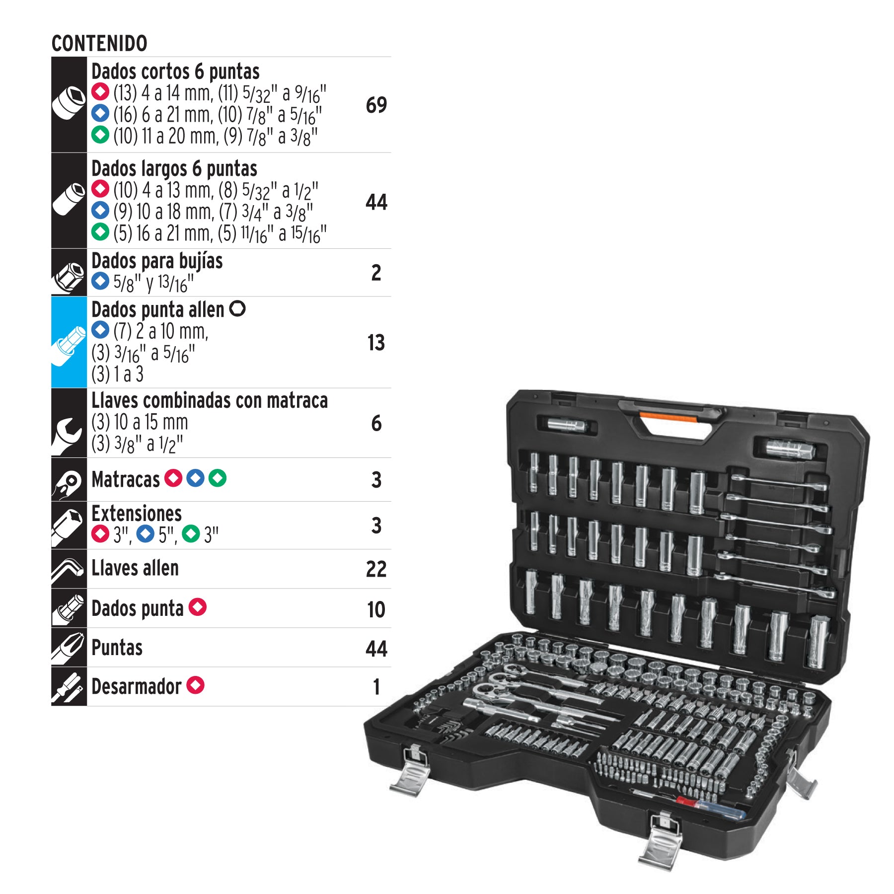 Juego 210 herramientas 1/4", 3/8" y 1/2" estándar y mm para mecánico