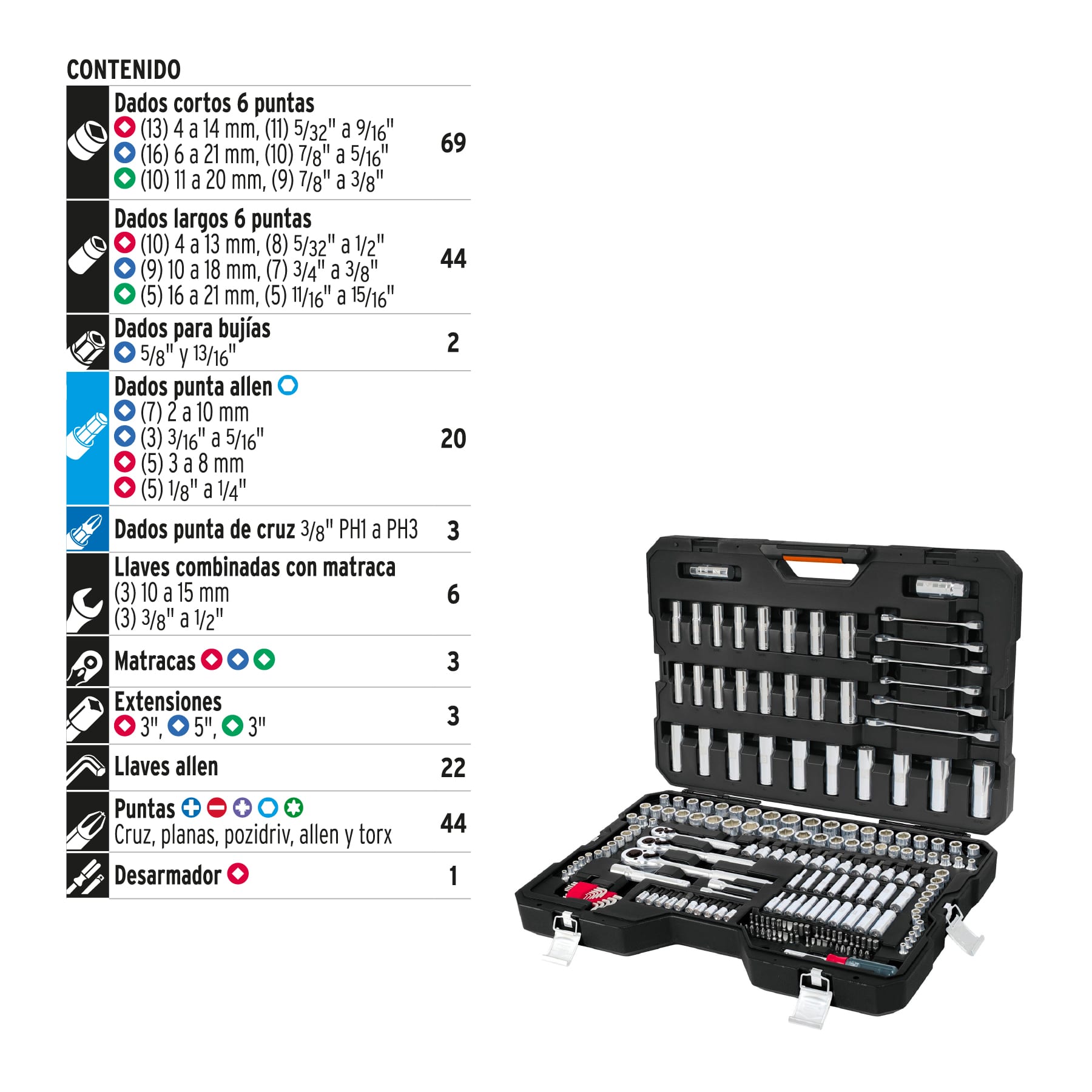 Juego 217 herramientas 1/4", 3/8" y 1/2" estándar y mm para mecánico