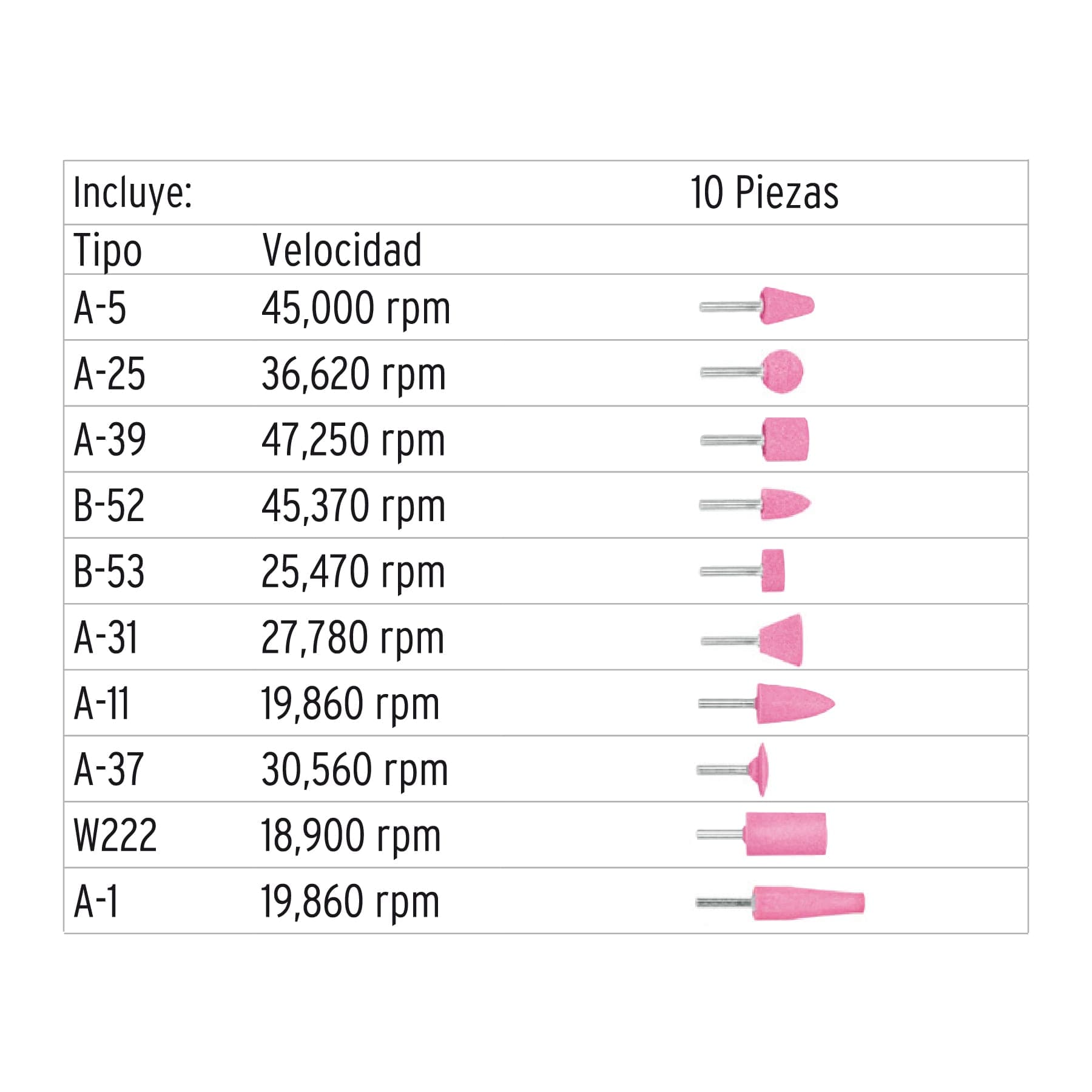 Juego de 10 piedras montadas zanco 1/4", uso general, Truper