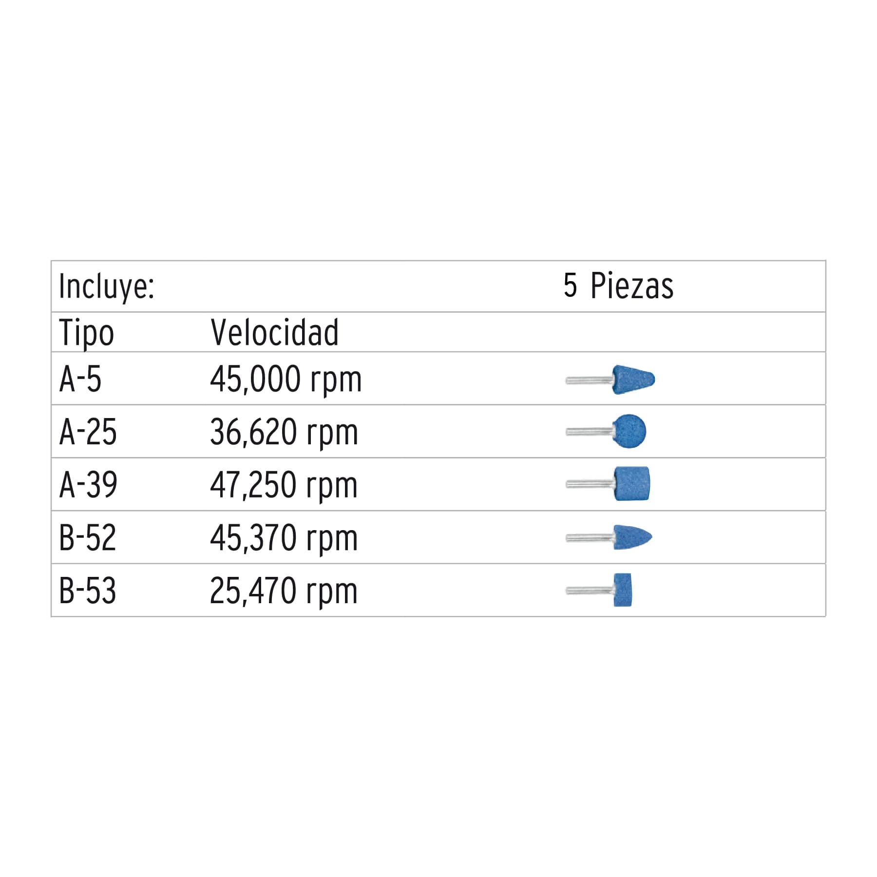 Juego de 5 piedras montadas zanco 1/4", alto rendimiento