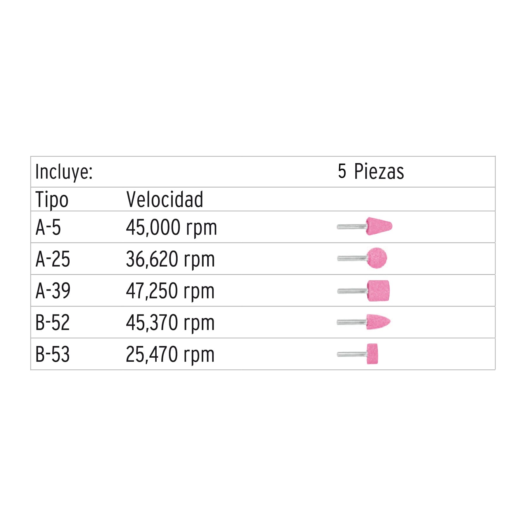 Juego de 5 piedras montadas zanco 1/4", uso general, Truper