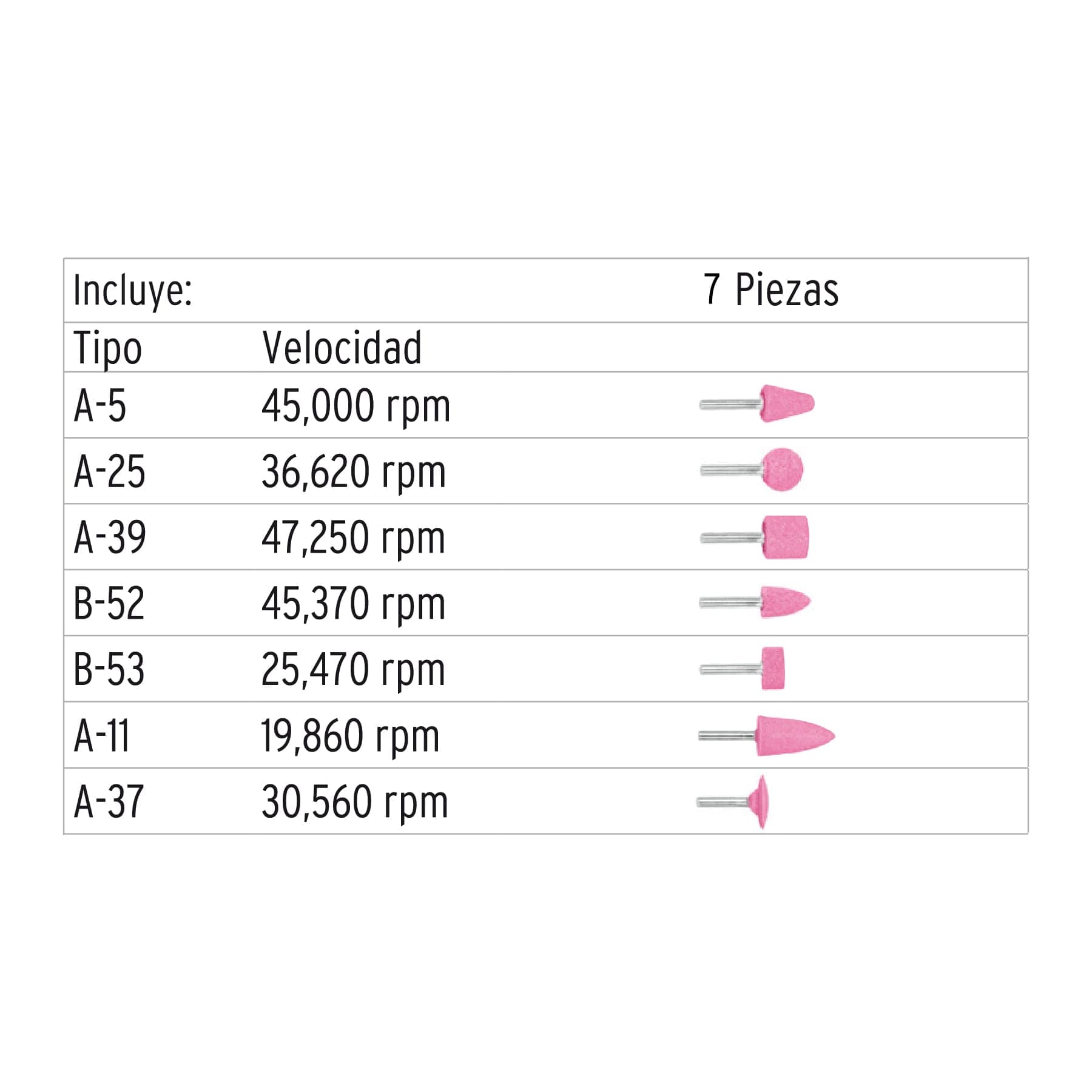 Juego de 7 piedras montadas zanco 1/4", uso general, Truper