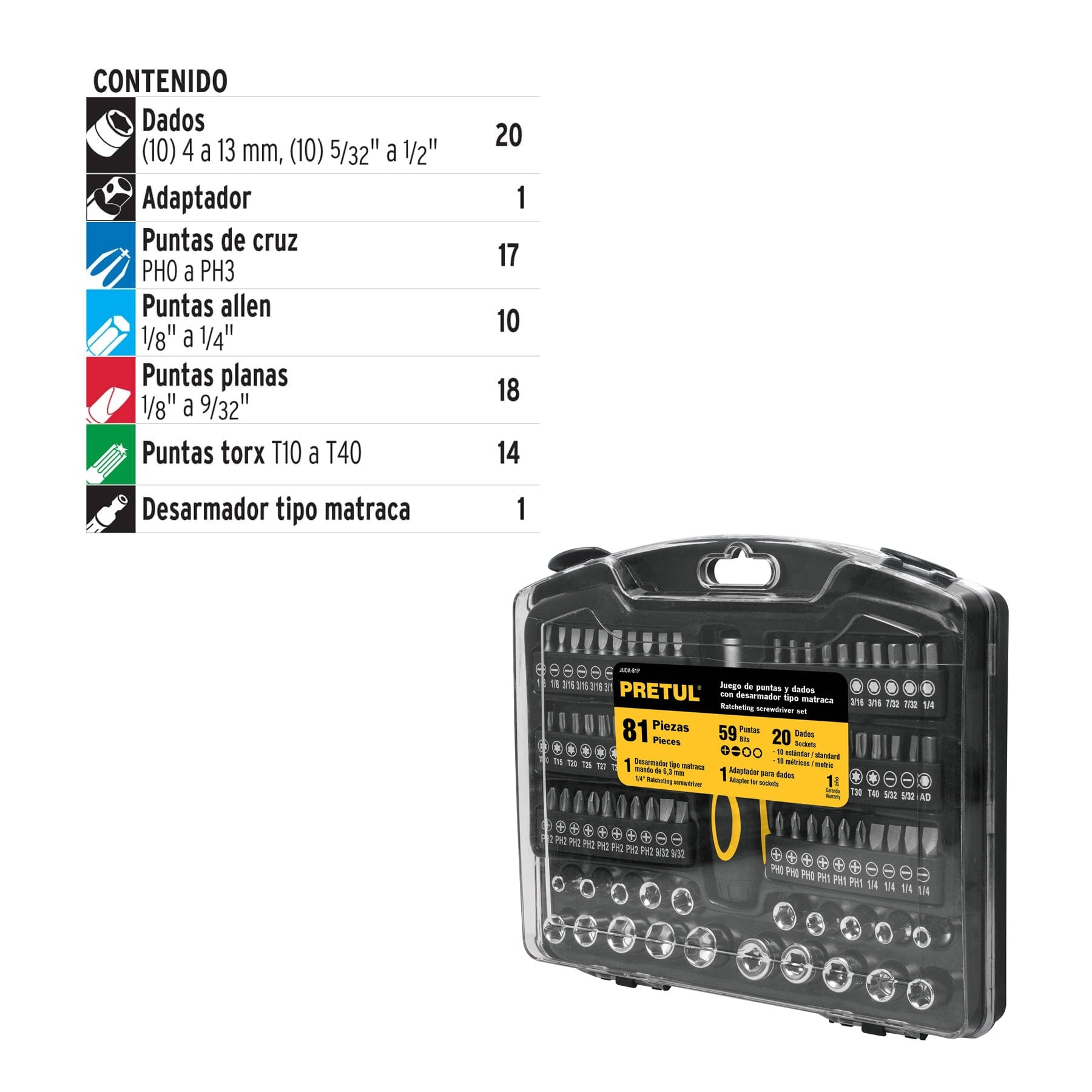 Juego de 81 herramientas 1/4" para mecánico, Pretul