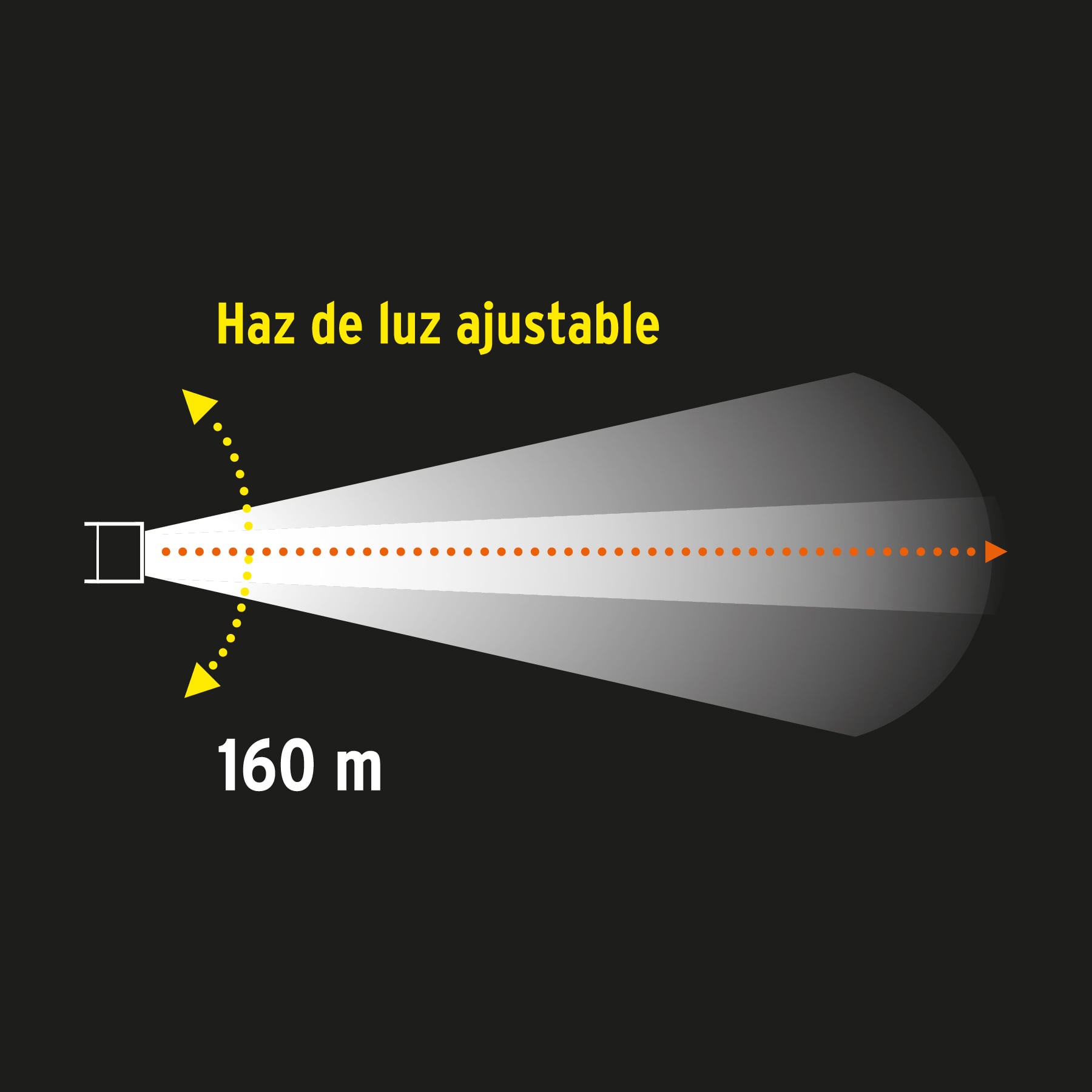 Linterna de minero LED 430 lm, recargable, Truper Expert