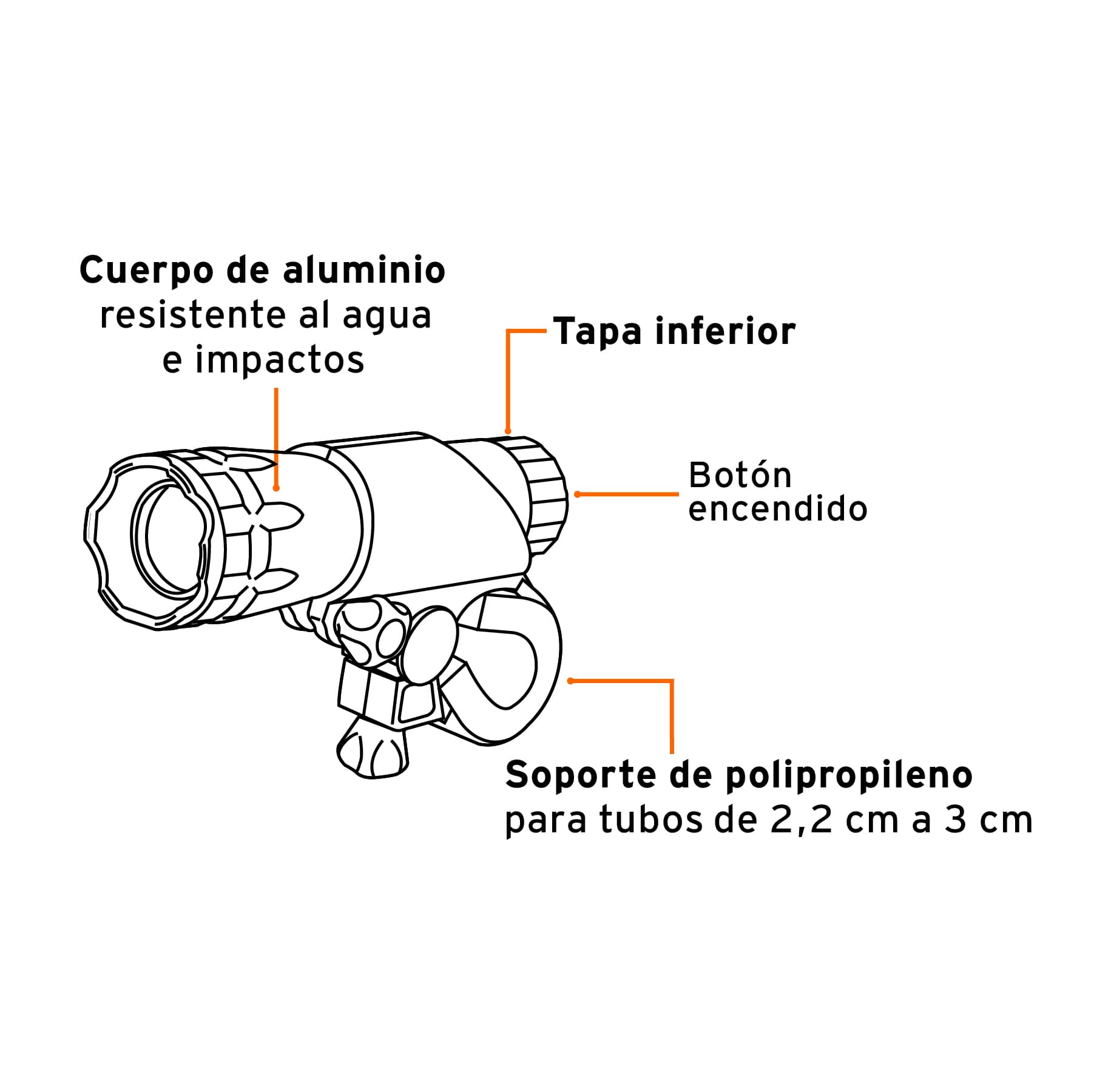 Linterna delantera para bicicleta, 140 lm, recargable